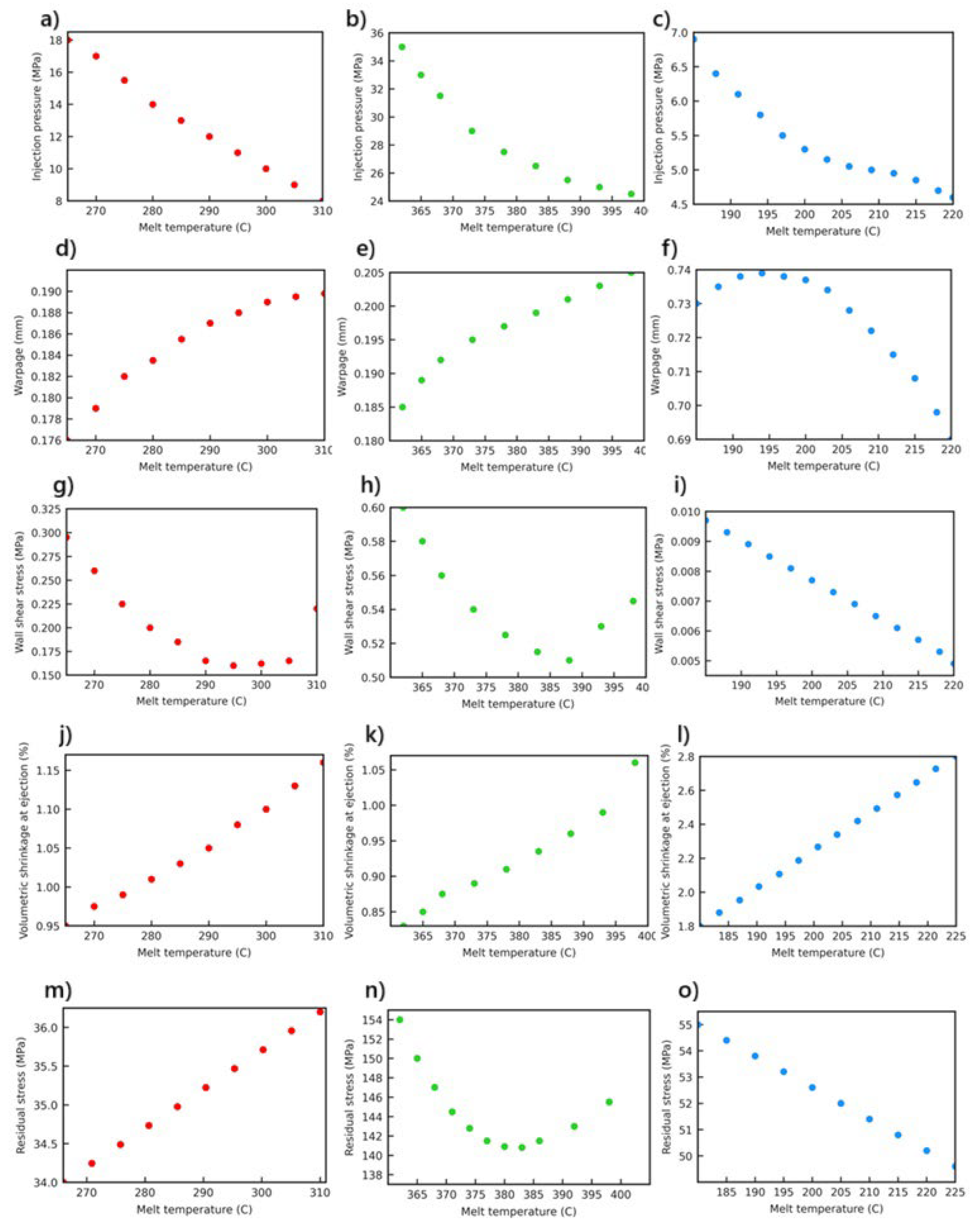 Applsci 15 11528 g007