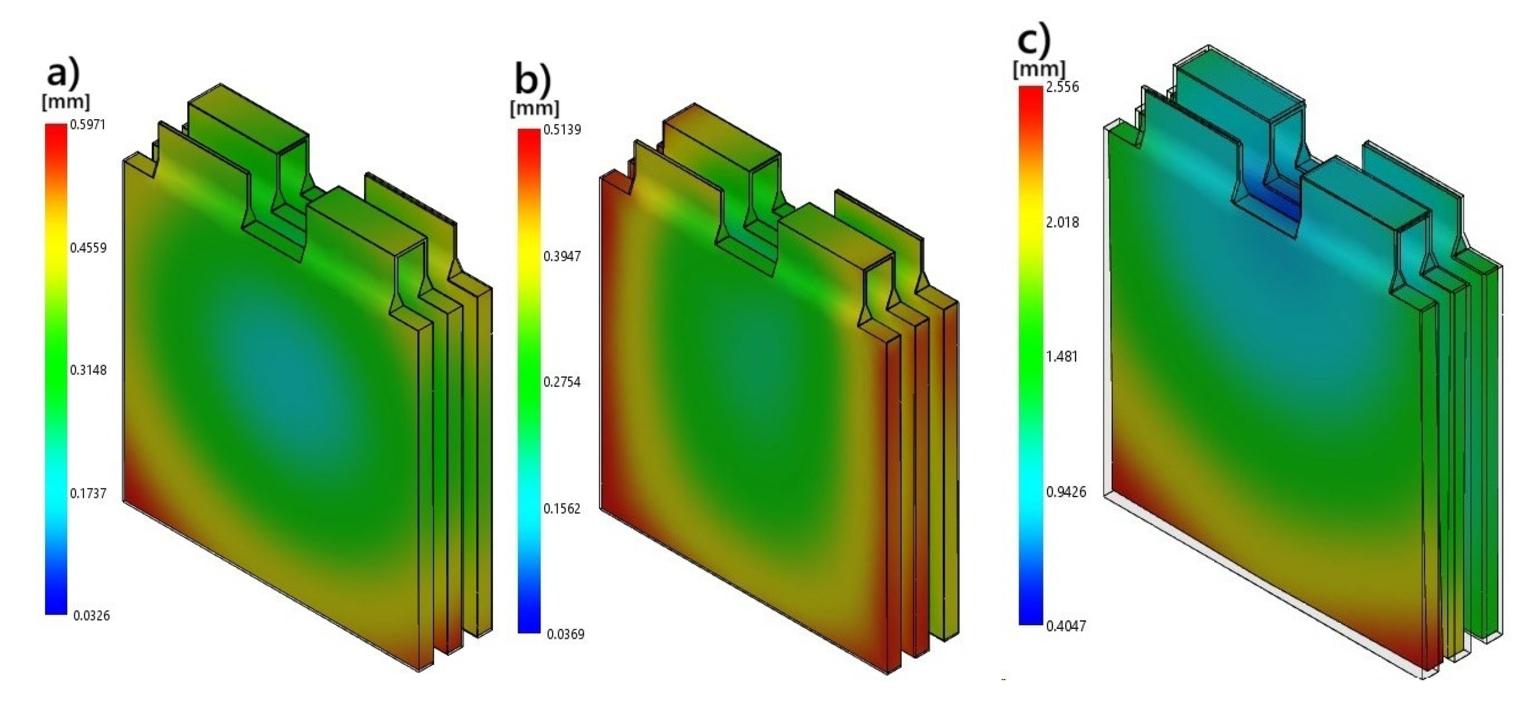 Applsci 15 11528 g008