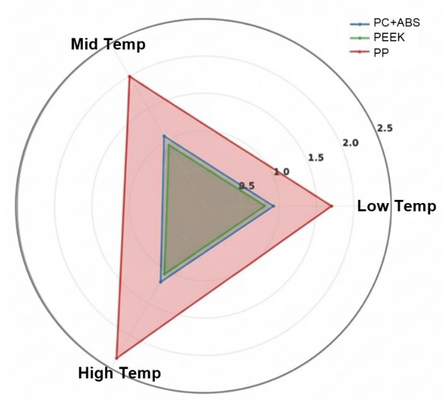 Applsci 15 11528 g009