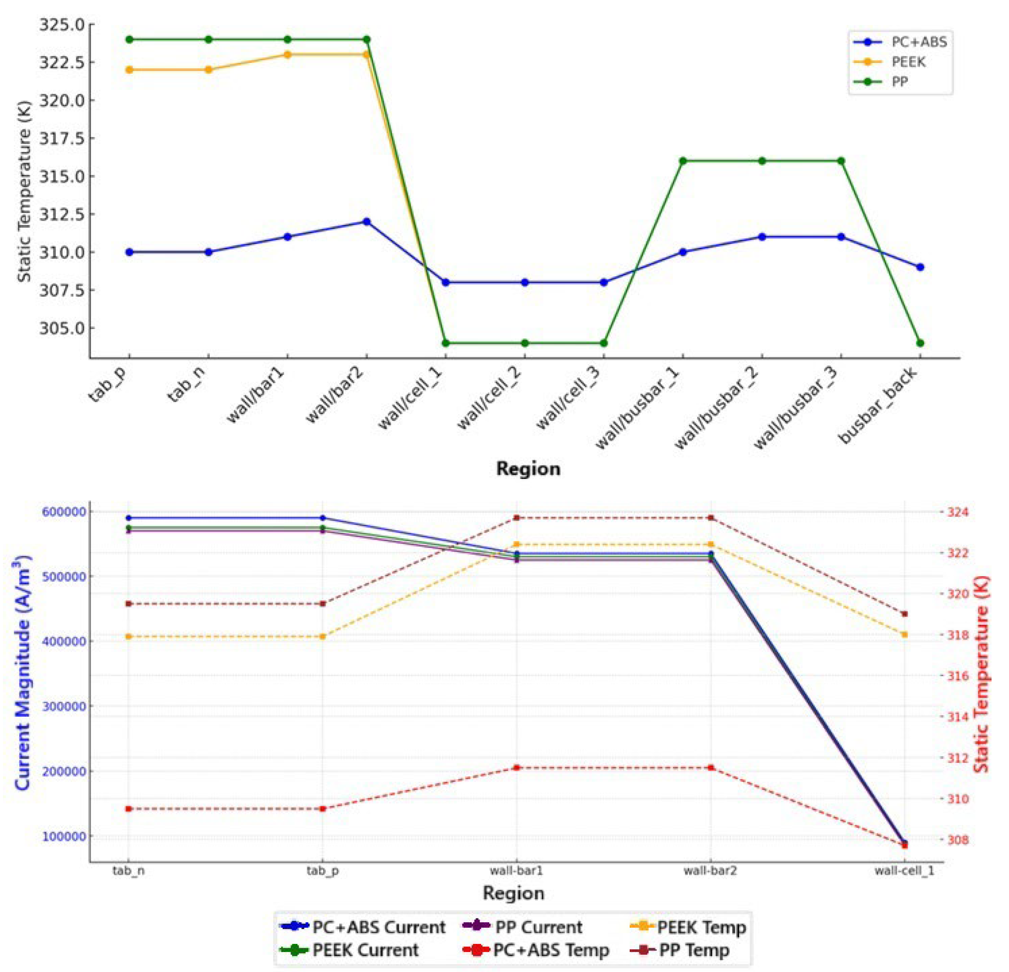 Applsci 15 11528 g012