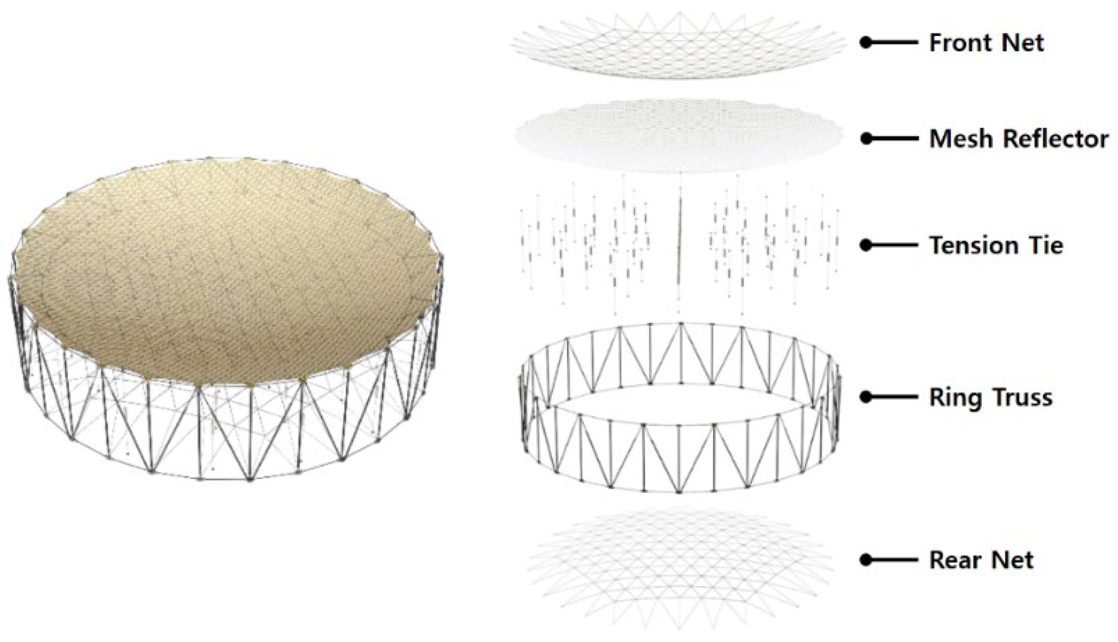 Applsci 15 11529 g001 Applsci 15 11529 g001