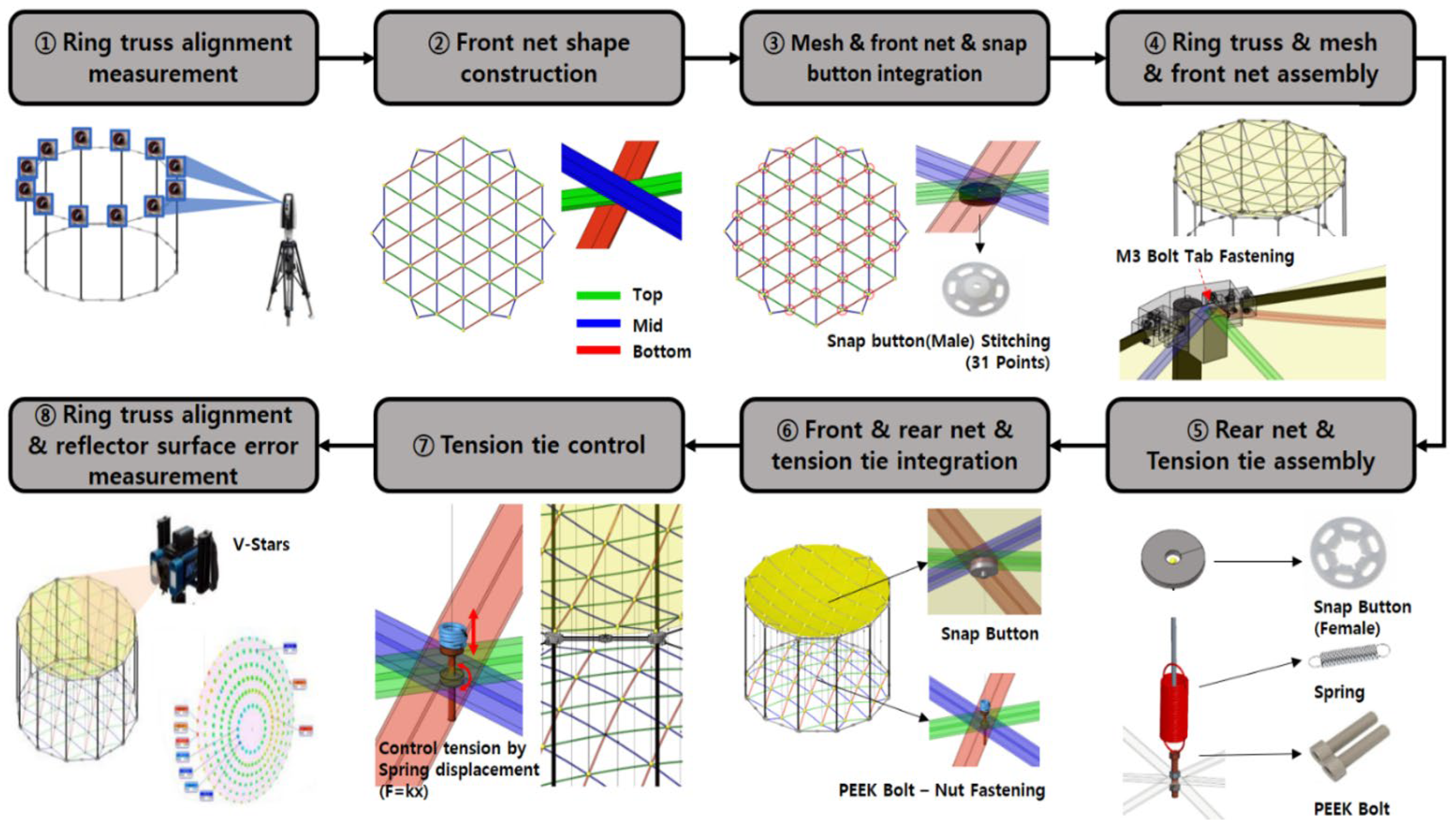 Applsci 15 11529 g006 Applsci 15 11529 g006