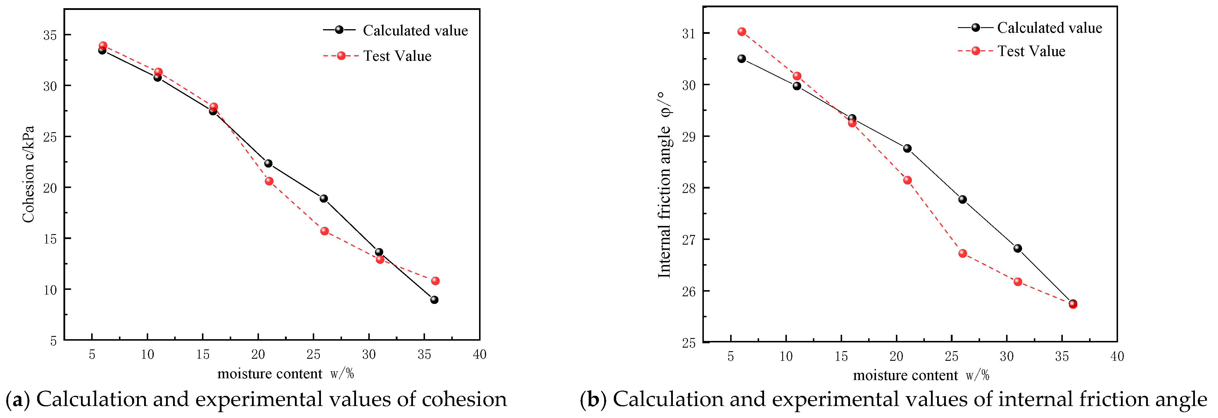 Applsci 15 11530 g007