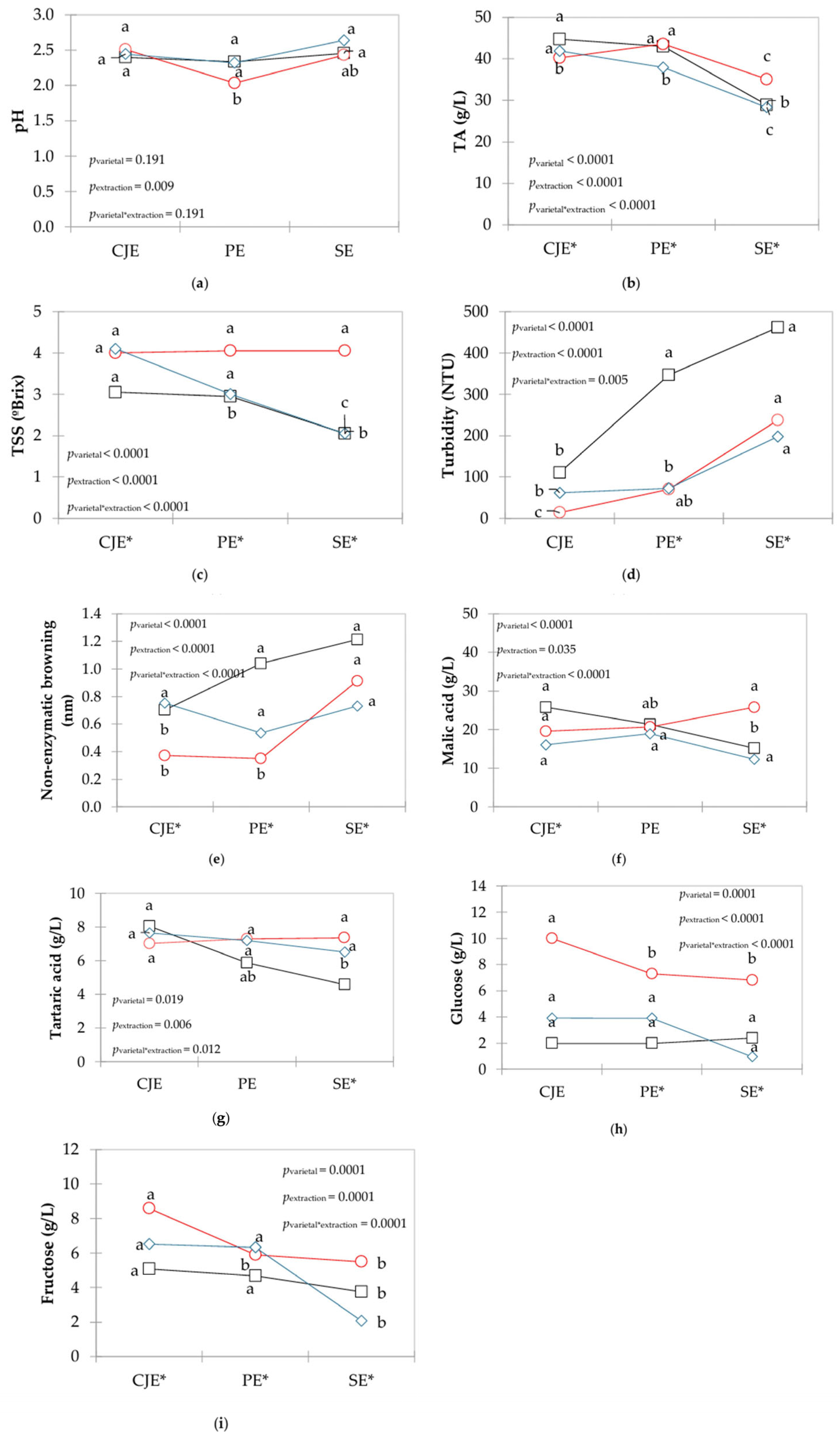 Applsci 15 11531 g001