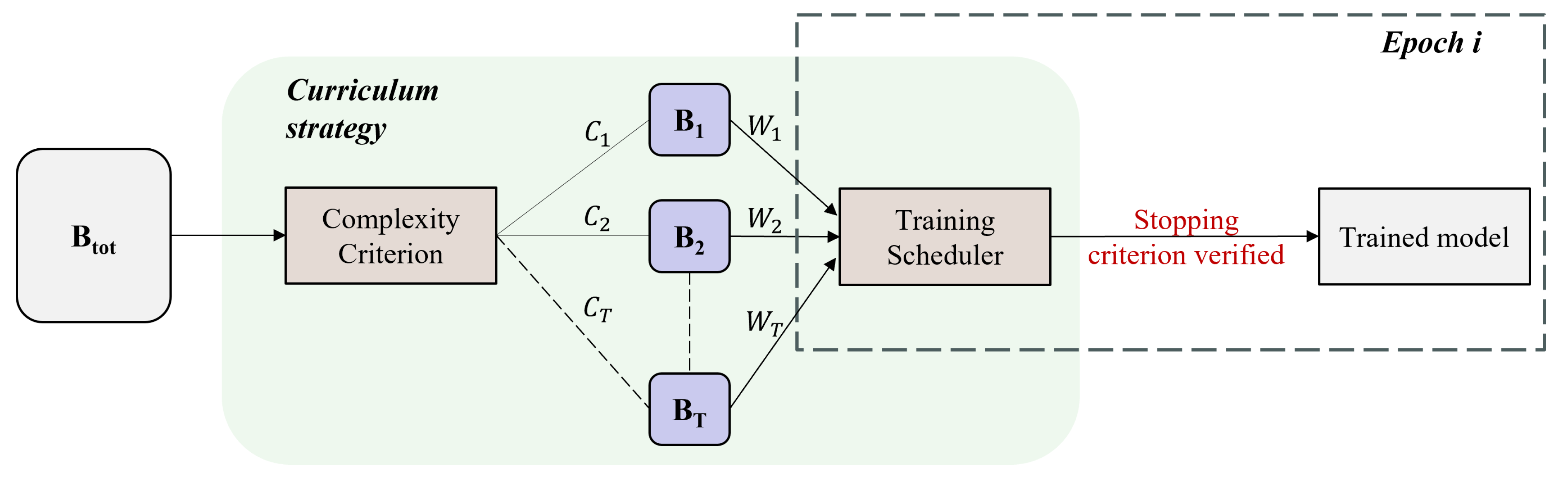 Applsci 15 11532 g001 Applsci 15 11532 g001