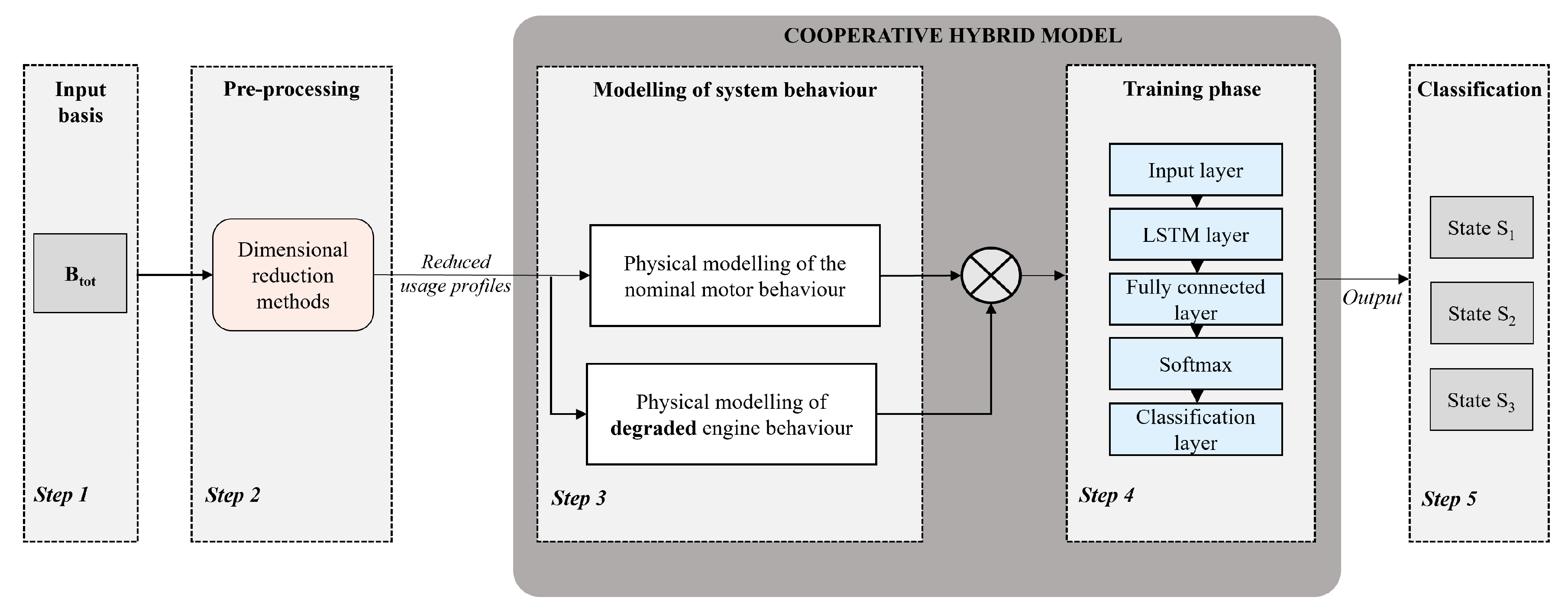 Applsci 15 11532 g002 Applsci 15 11532 g002