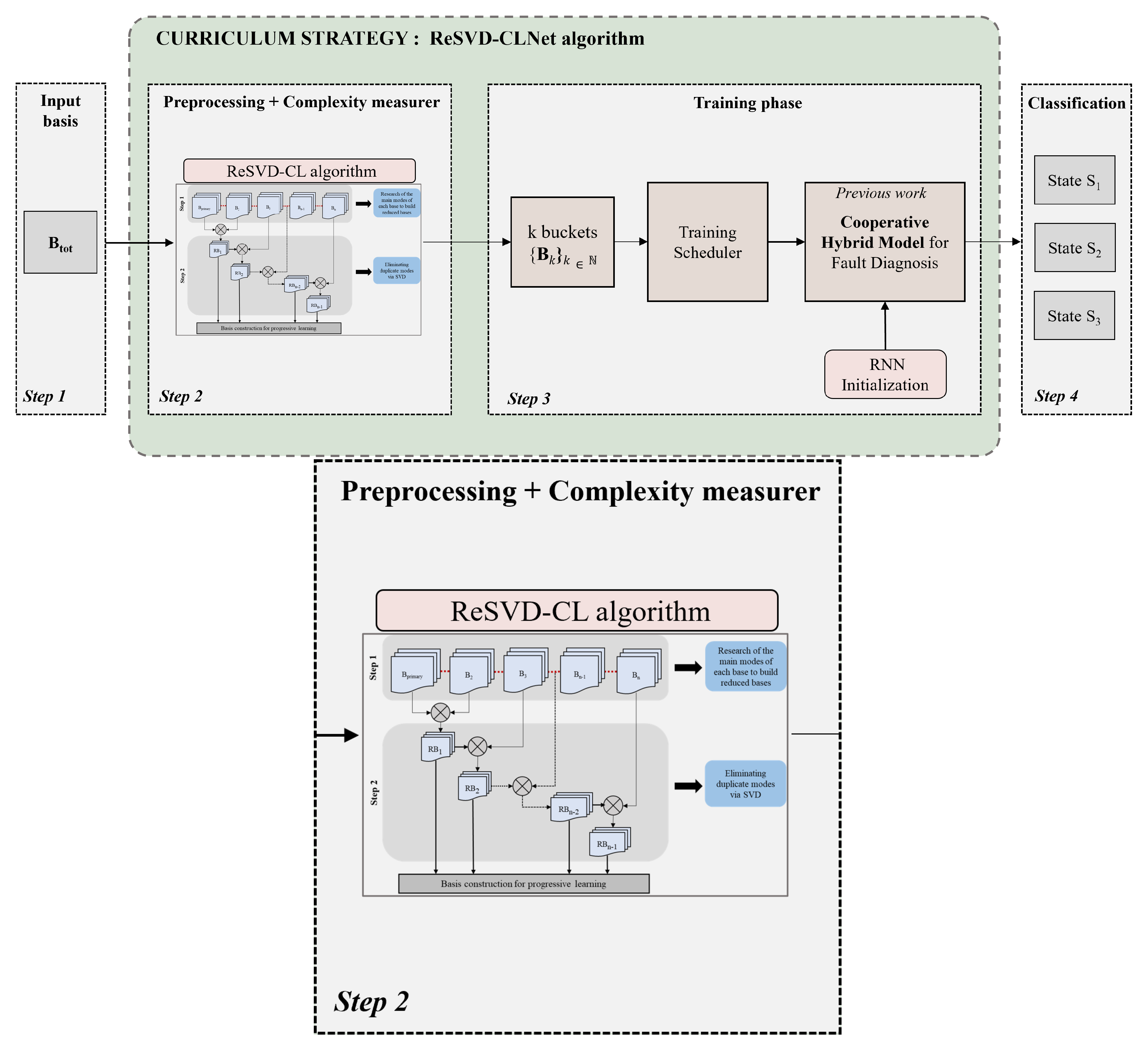 Applsci 15 11532 g003 Applsci 15 11532 g003