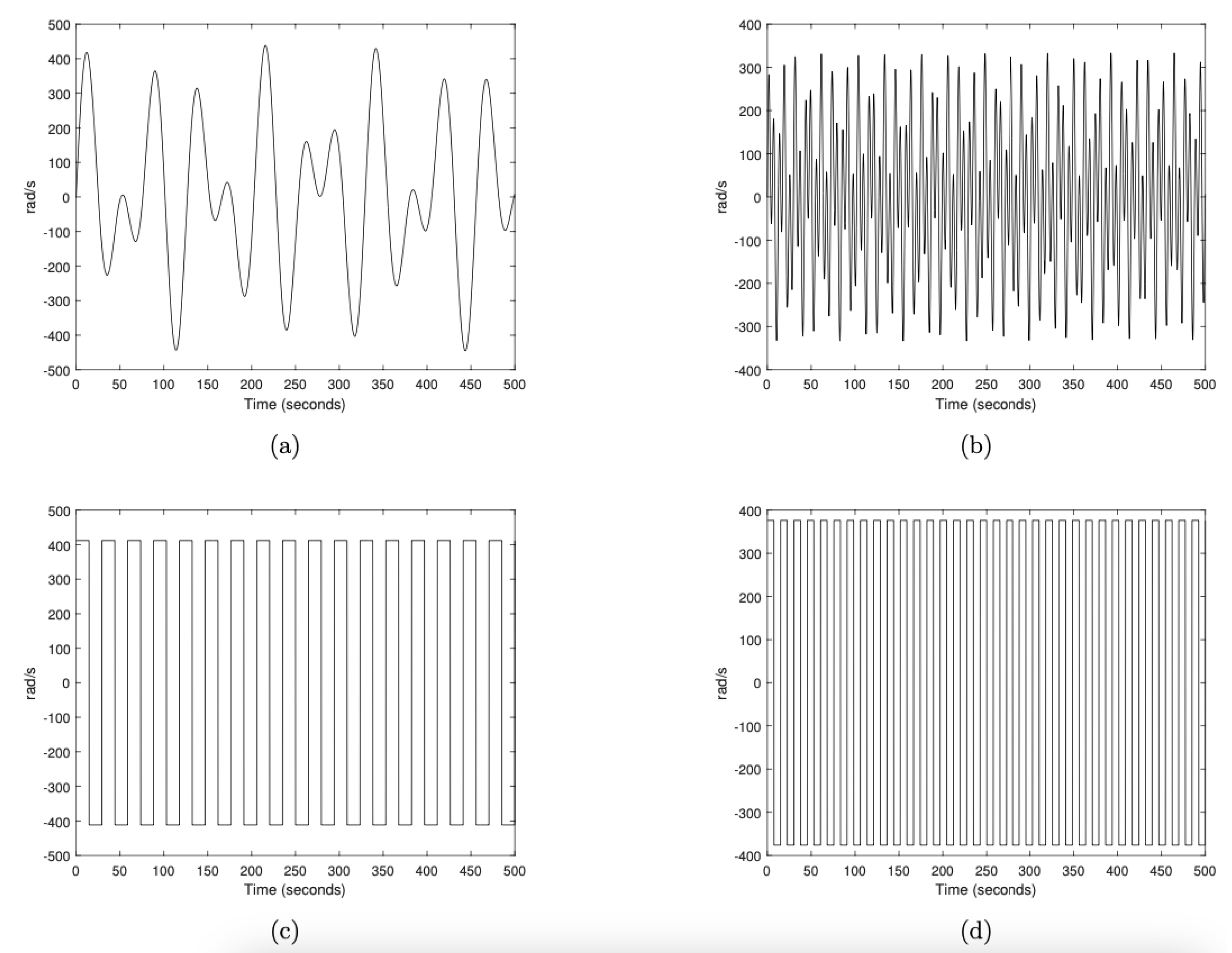 Applsci 15 11532 g004 Applsci 15 11532 g004