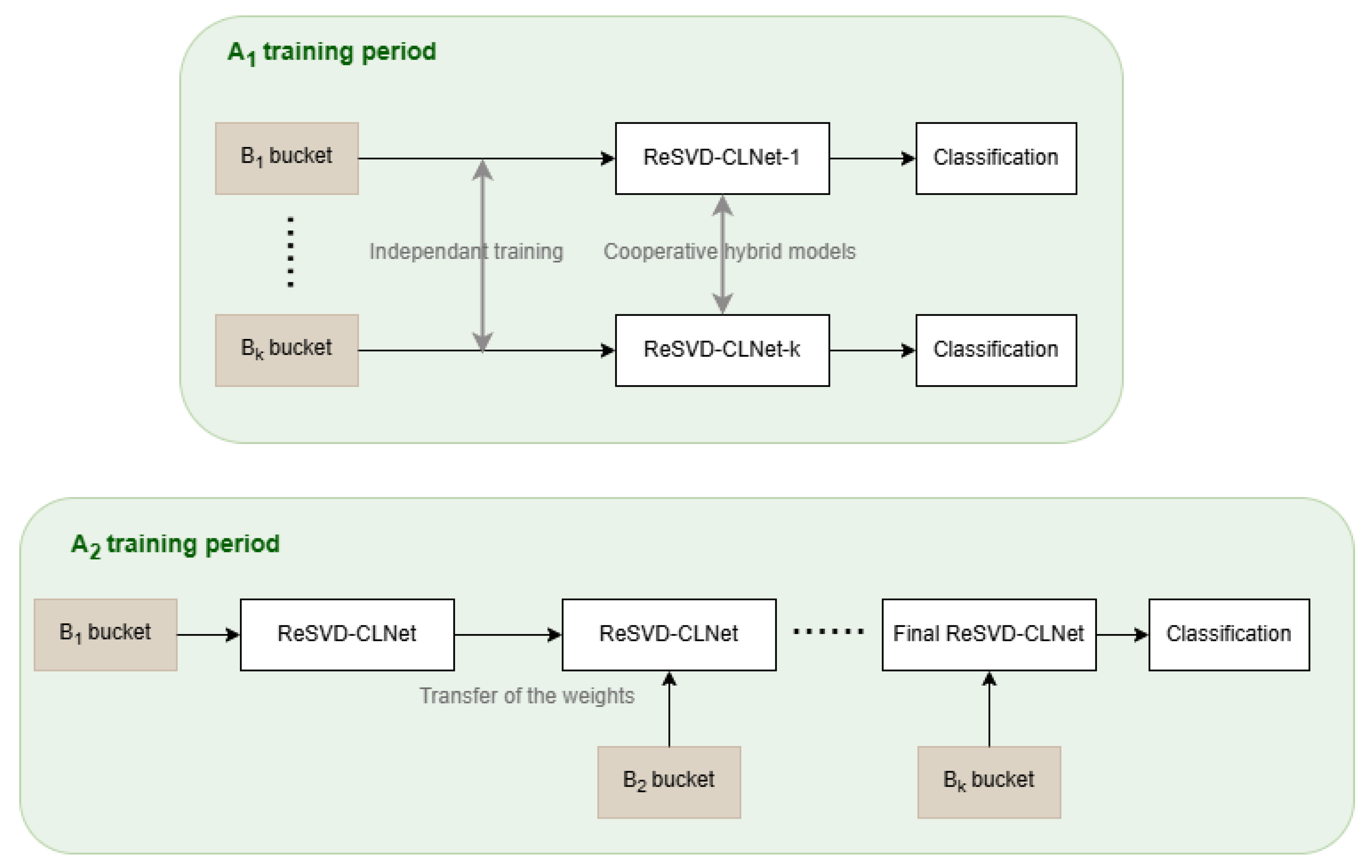 Applsci 15 11532 g006 Applsci 15 11532 g006