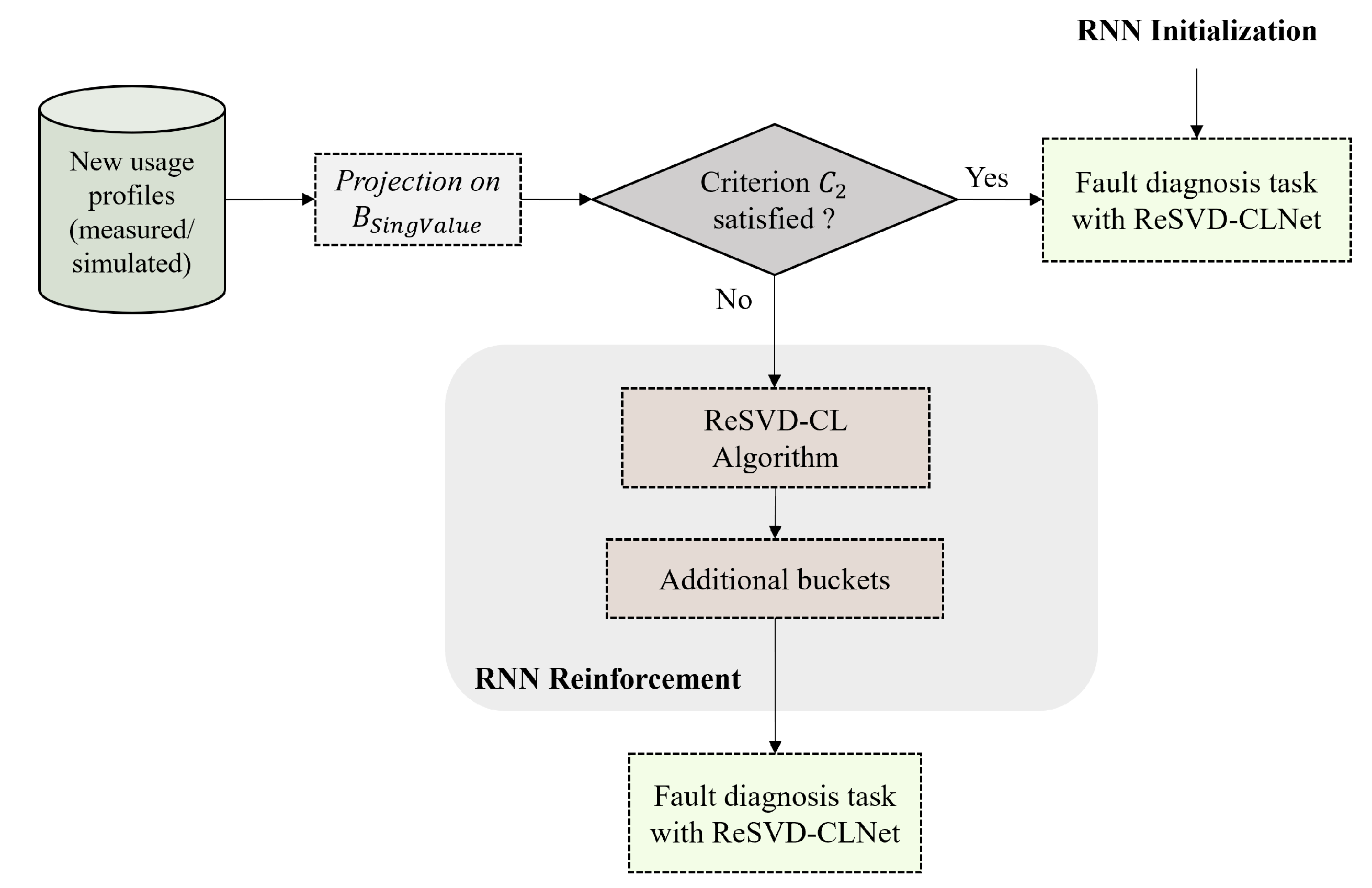 Applsci 15 11532 g007 Applsci 15 11532 g007