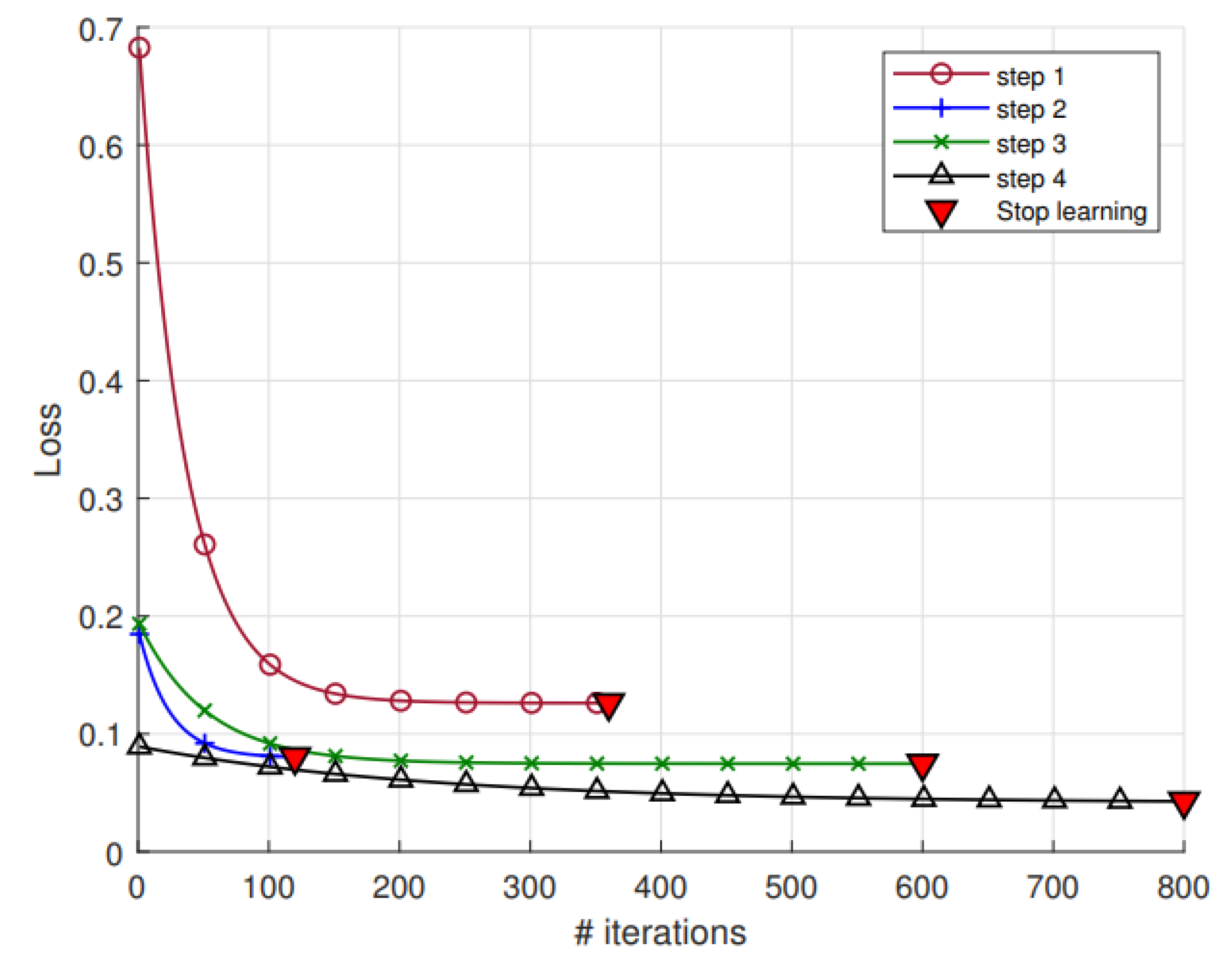 Applsci 15 11532 g008 Applsci 15 11532 g008