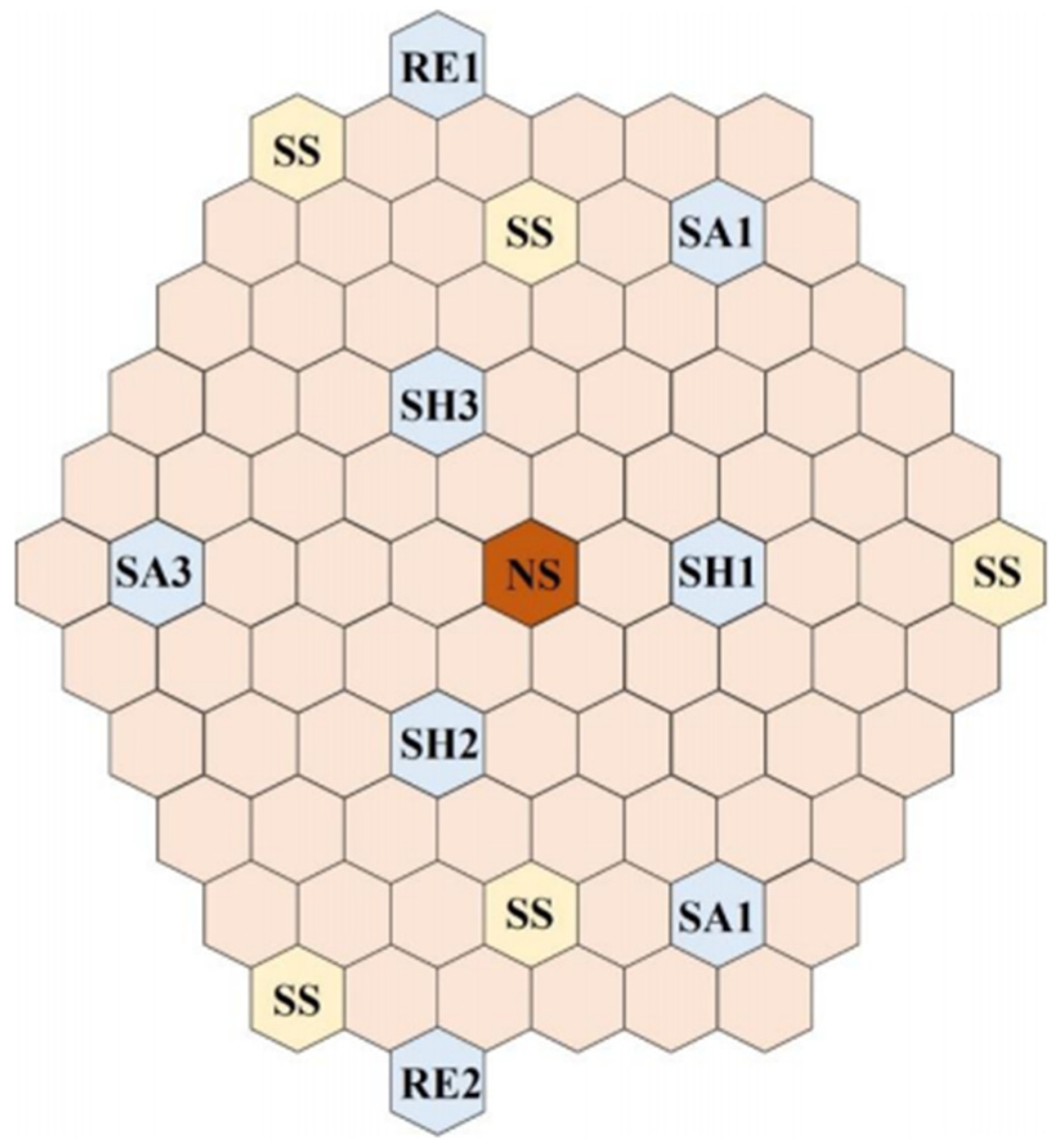 Applsci 15 11534 g007