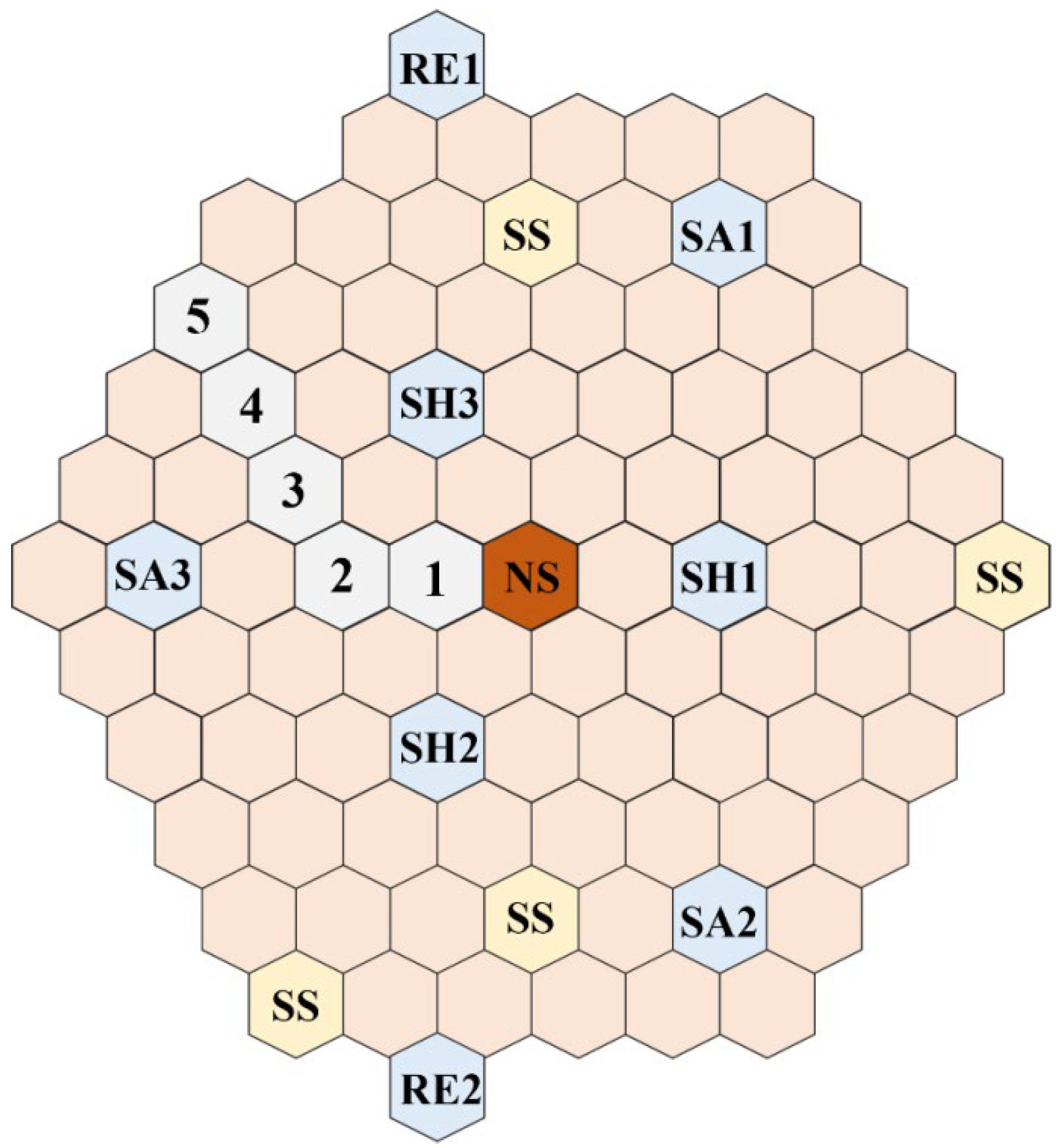 Applsci 15 11534 g008