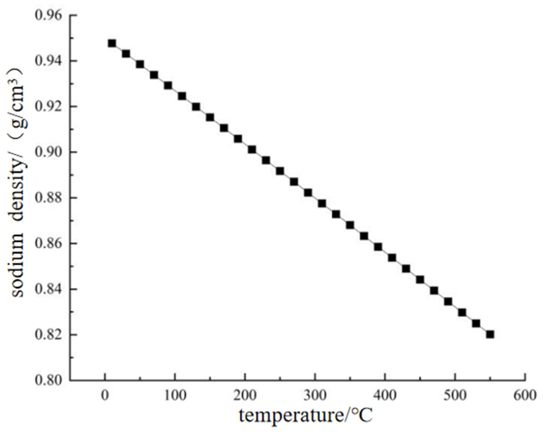 Applsci 15 11534 g010