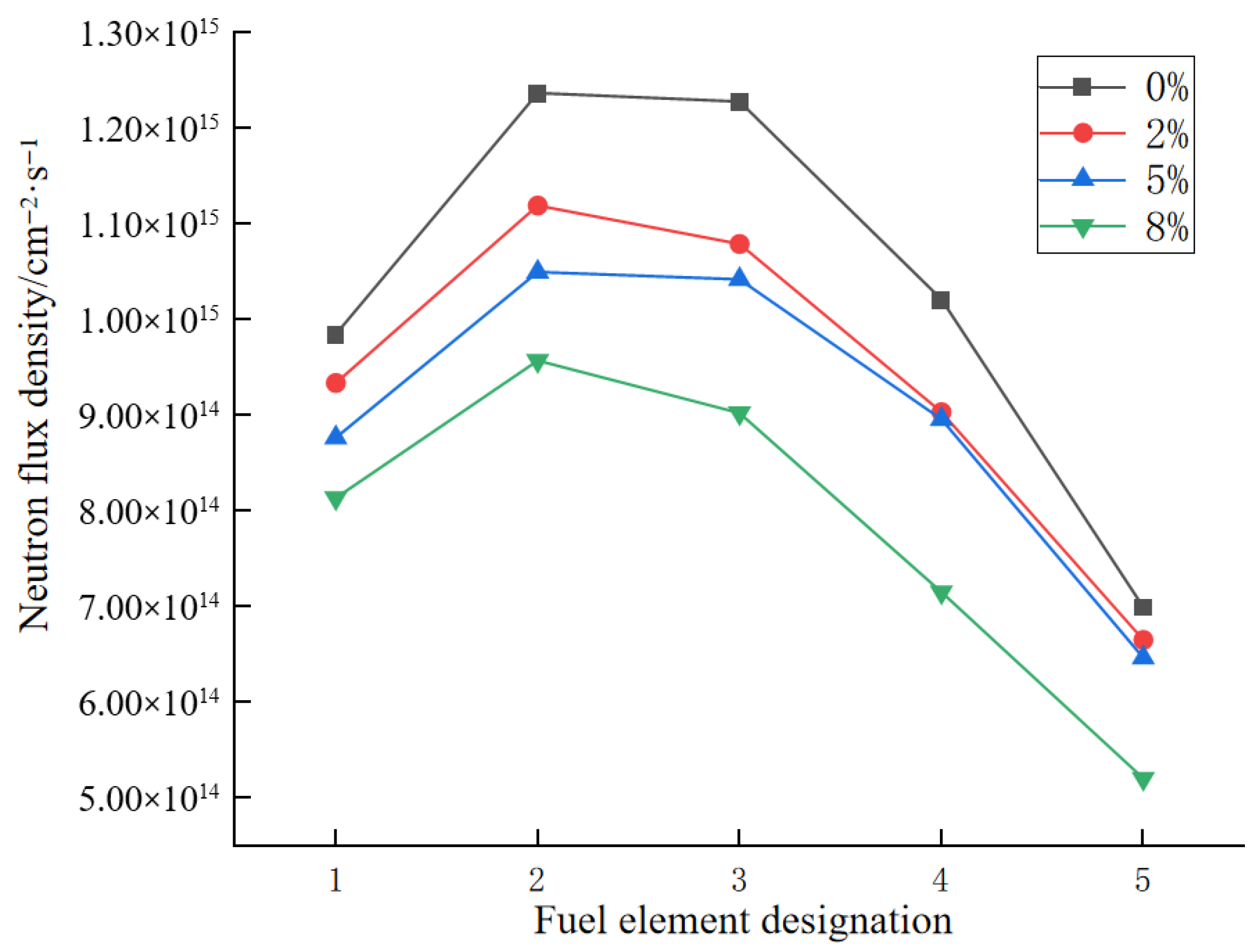 Applsci 15 11534 g011