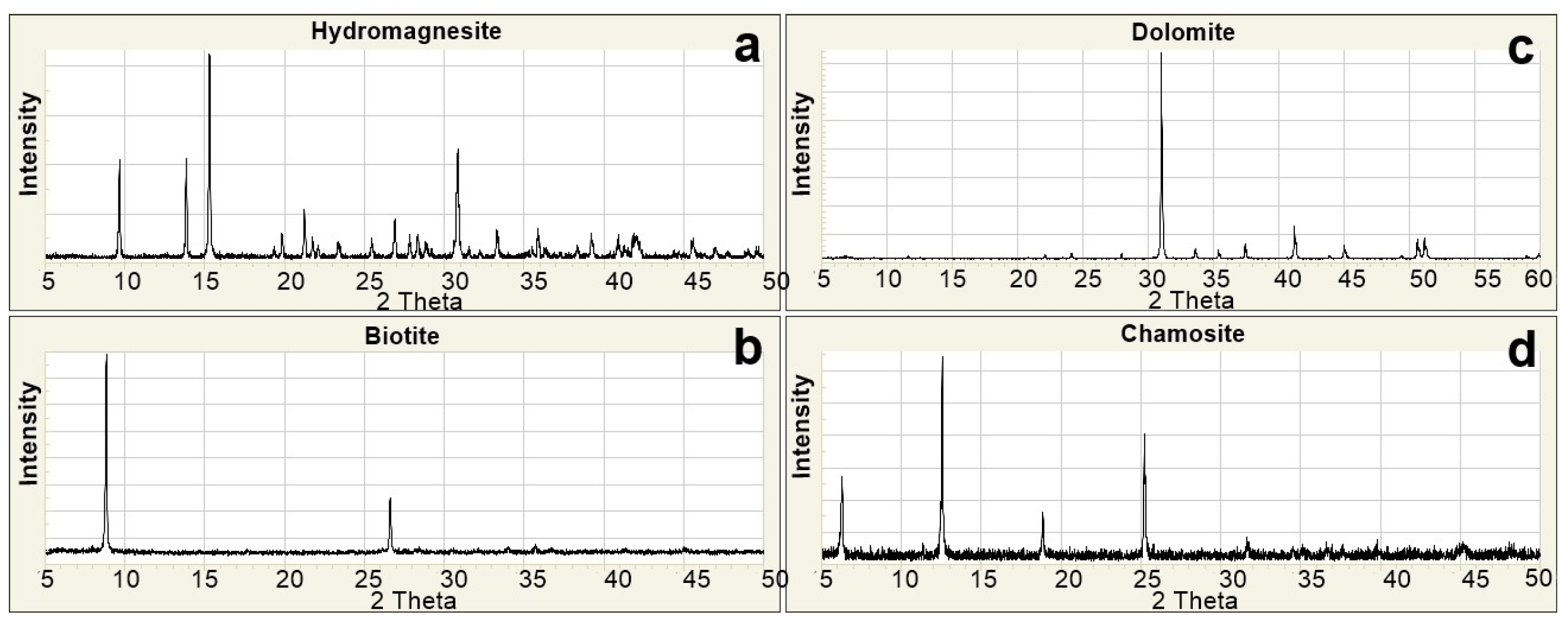 Applsci 15 11536 g003 Applsci 15 11536 g003