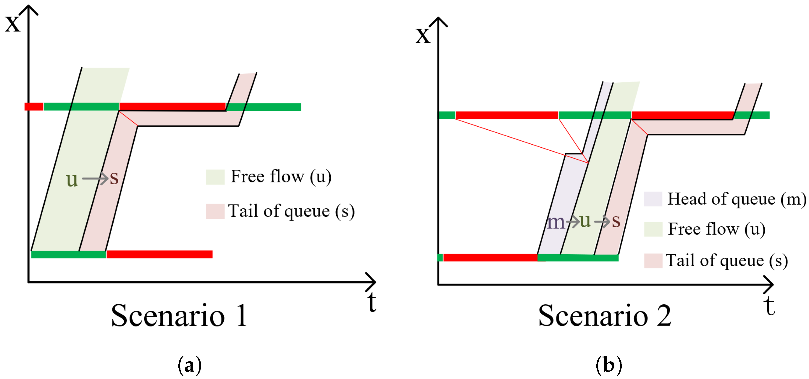 Applsci 15 11537 g003a