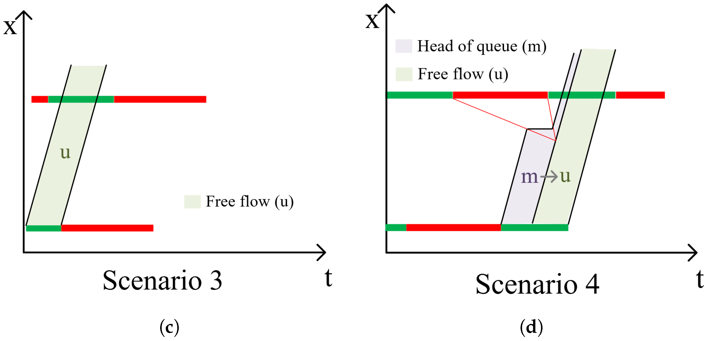 Applsci 15 11537 g003b