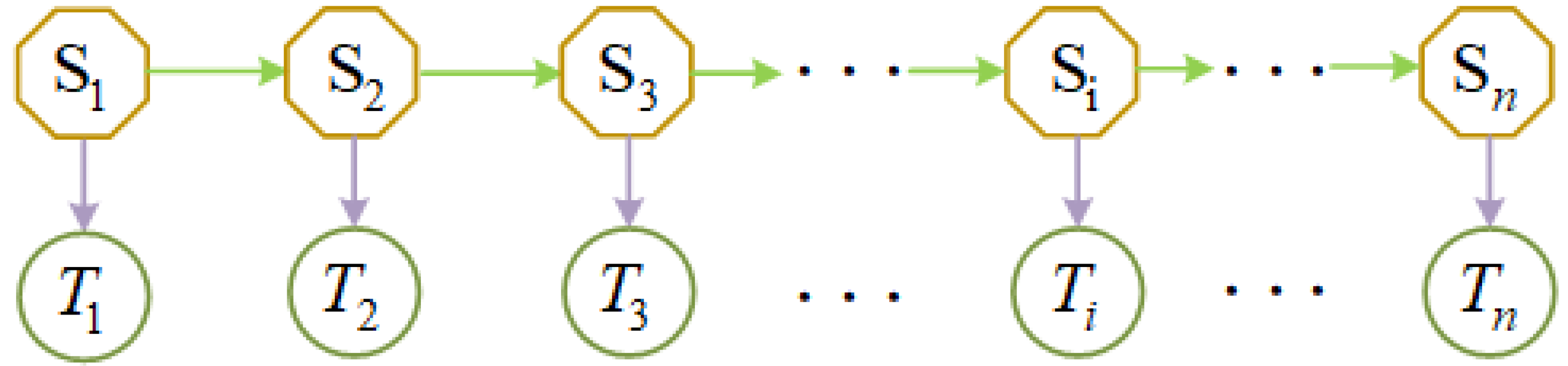 Applsci 15 11537 g004