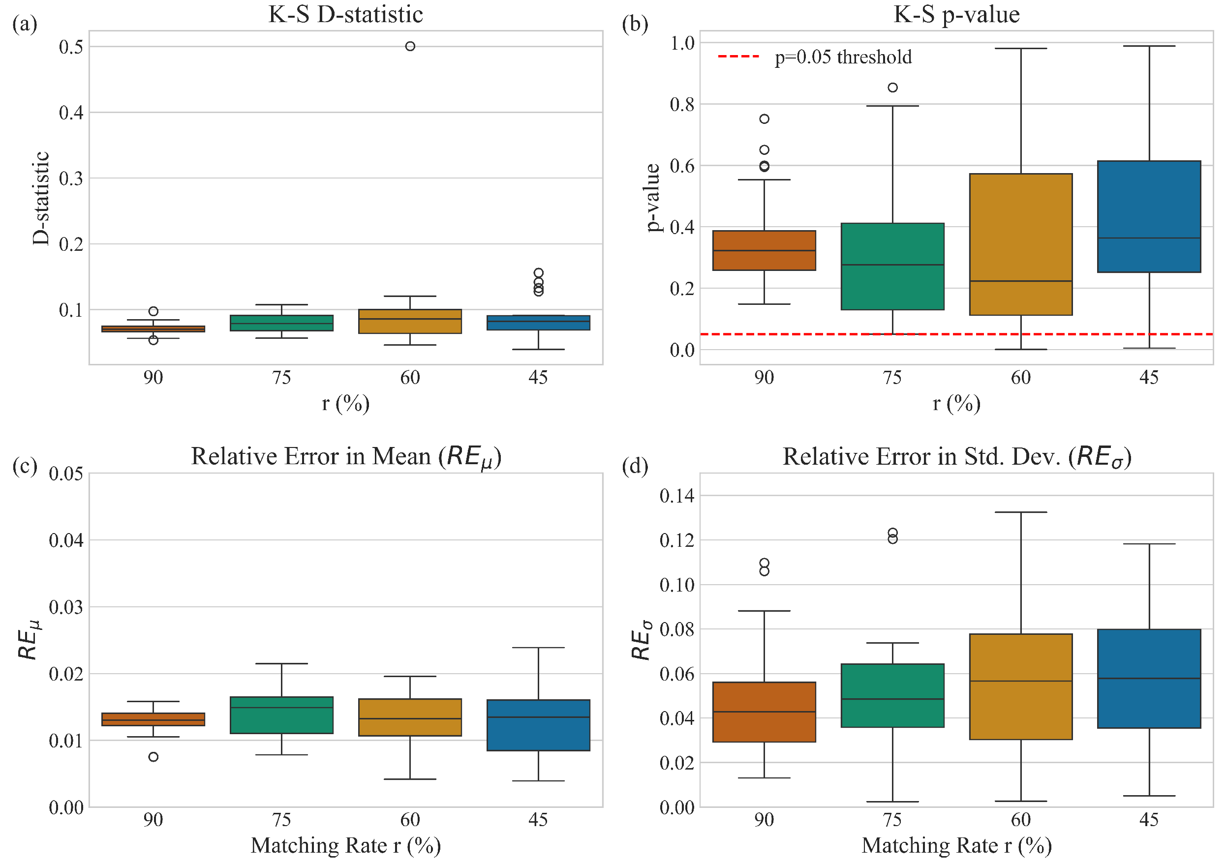Applsci 15 11537 g007