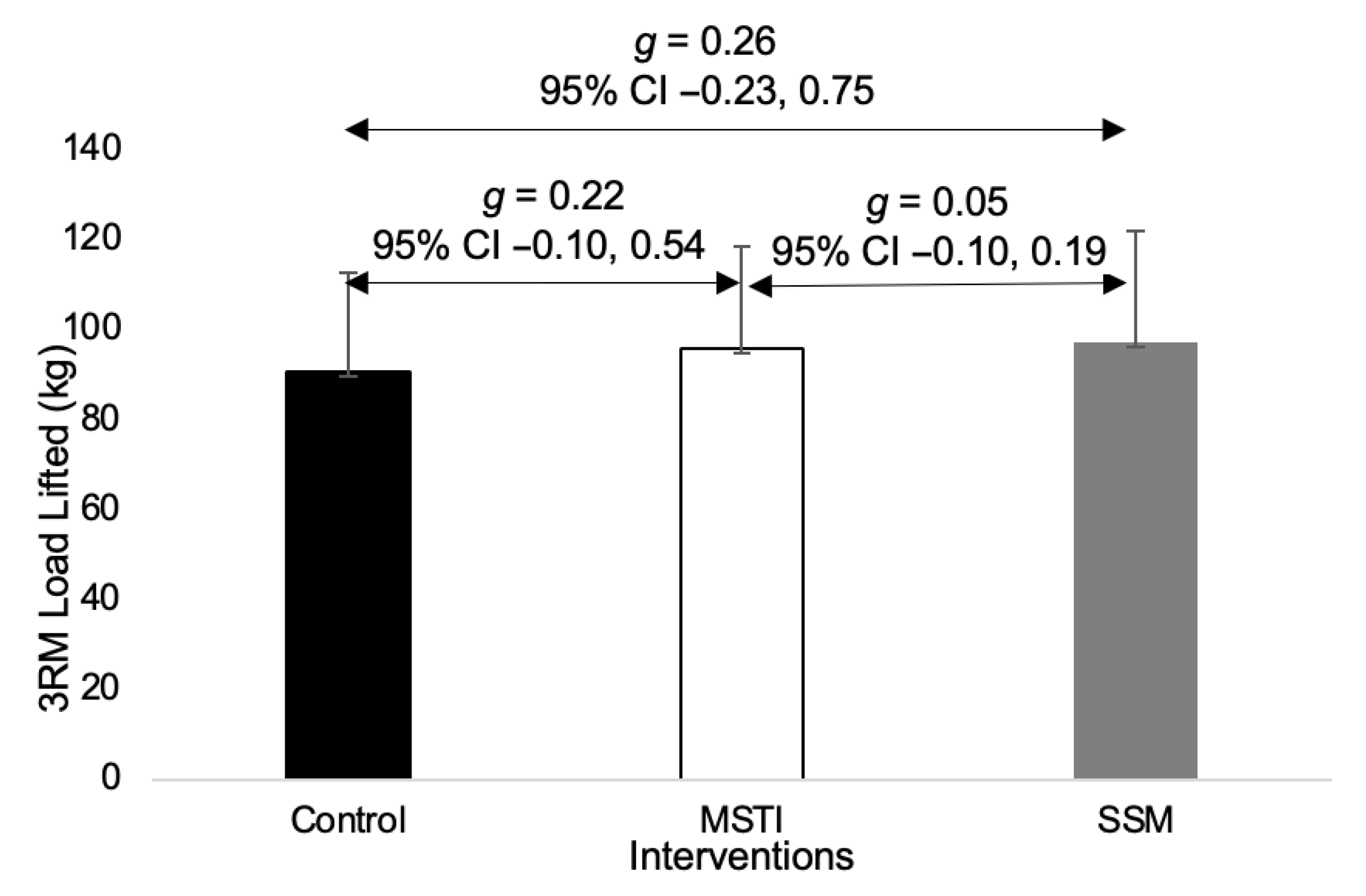 Applsci 15 11538 g001 Applsci 15 11538 g001