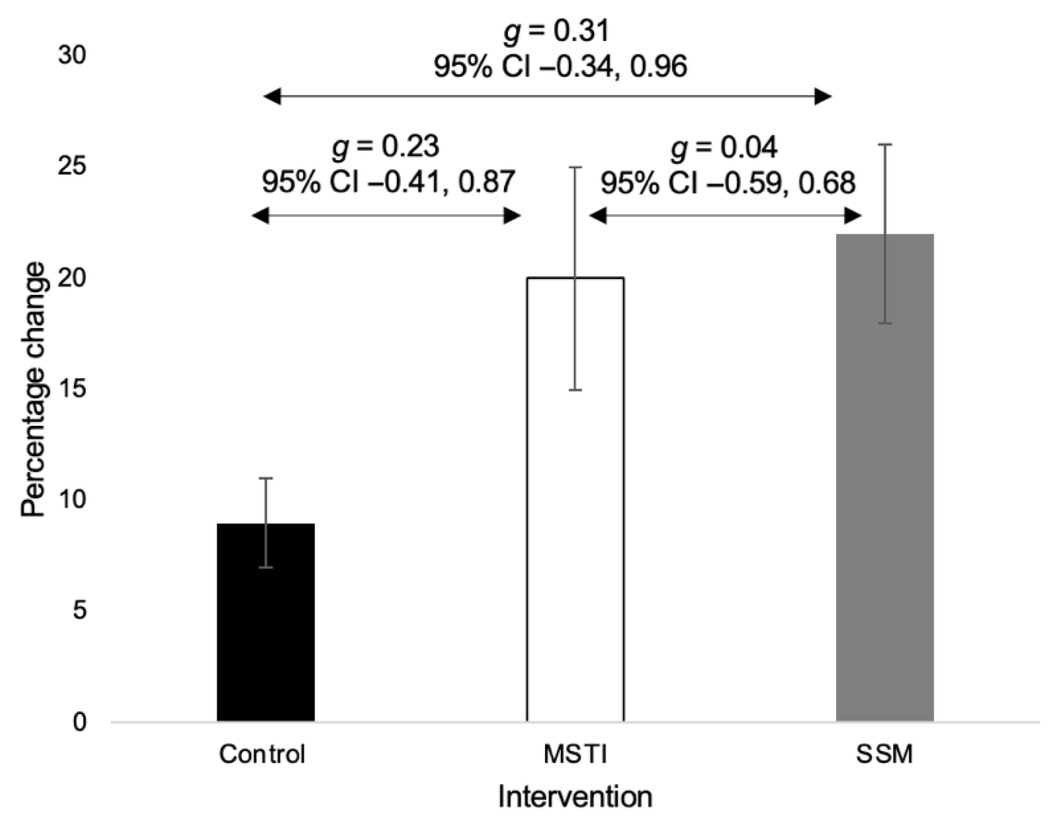 Applsci 15 11538 g002 Applsci 15 11538 g002