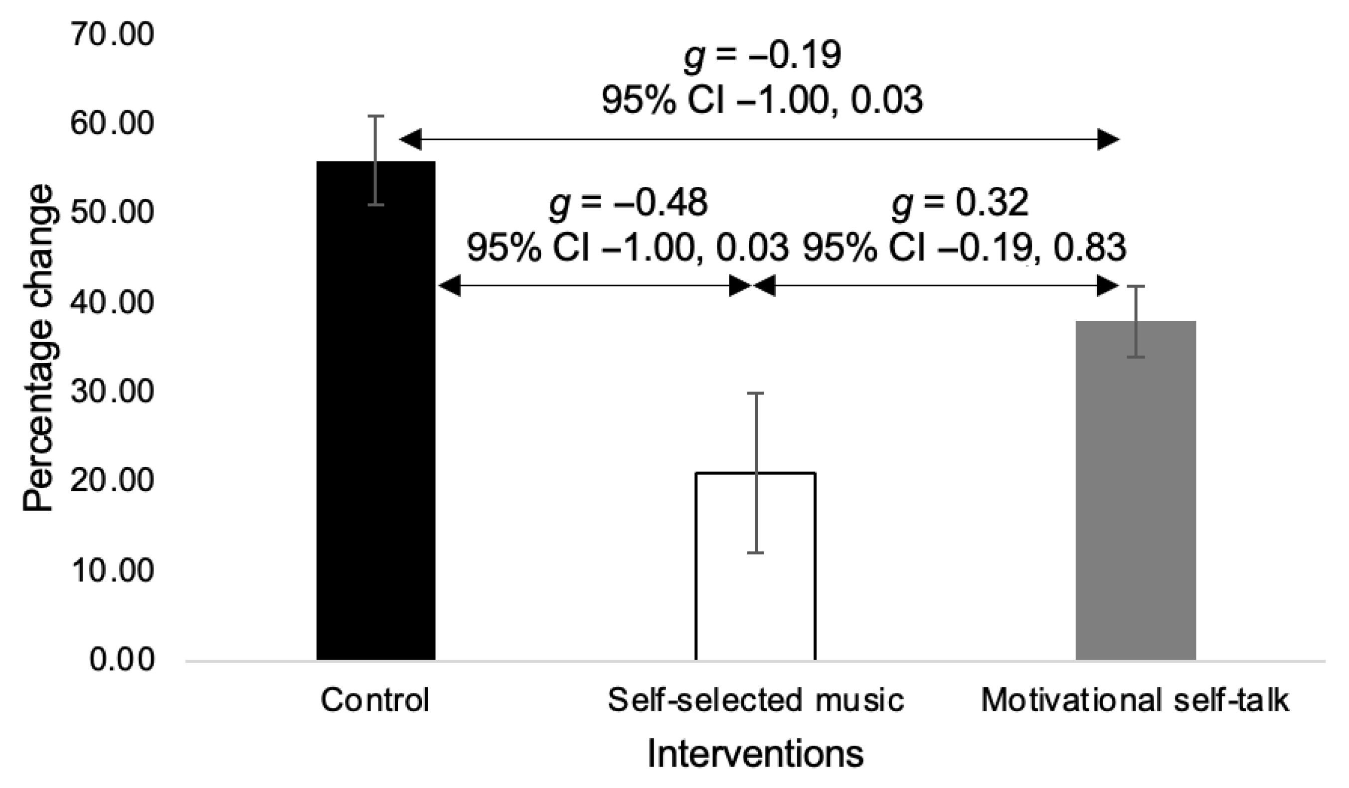 Applsci 15 11538 g004 Applsci 15 11538 g004