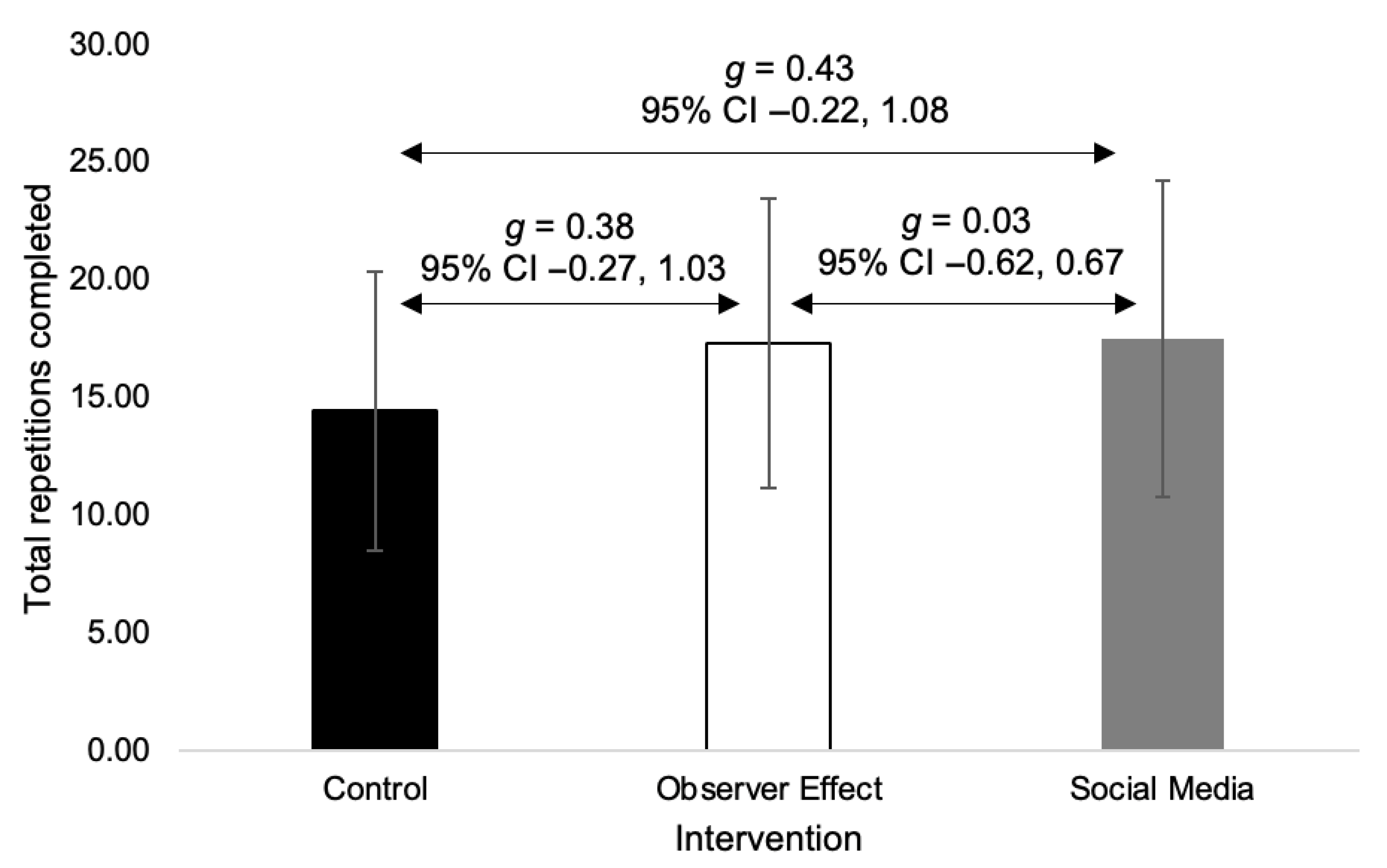 Applsci 15 11538 g005 Applsci 15 11538 g005