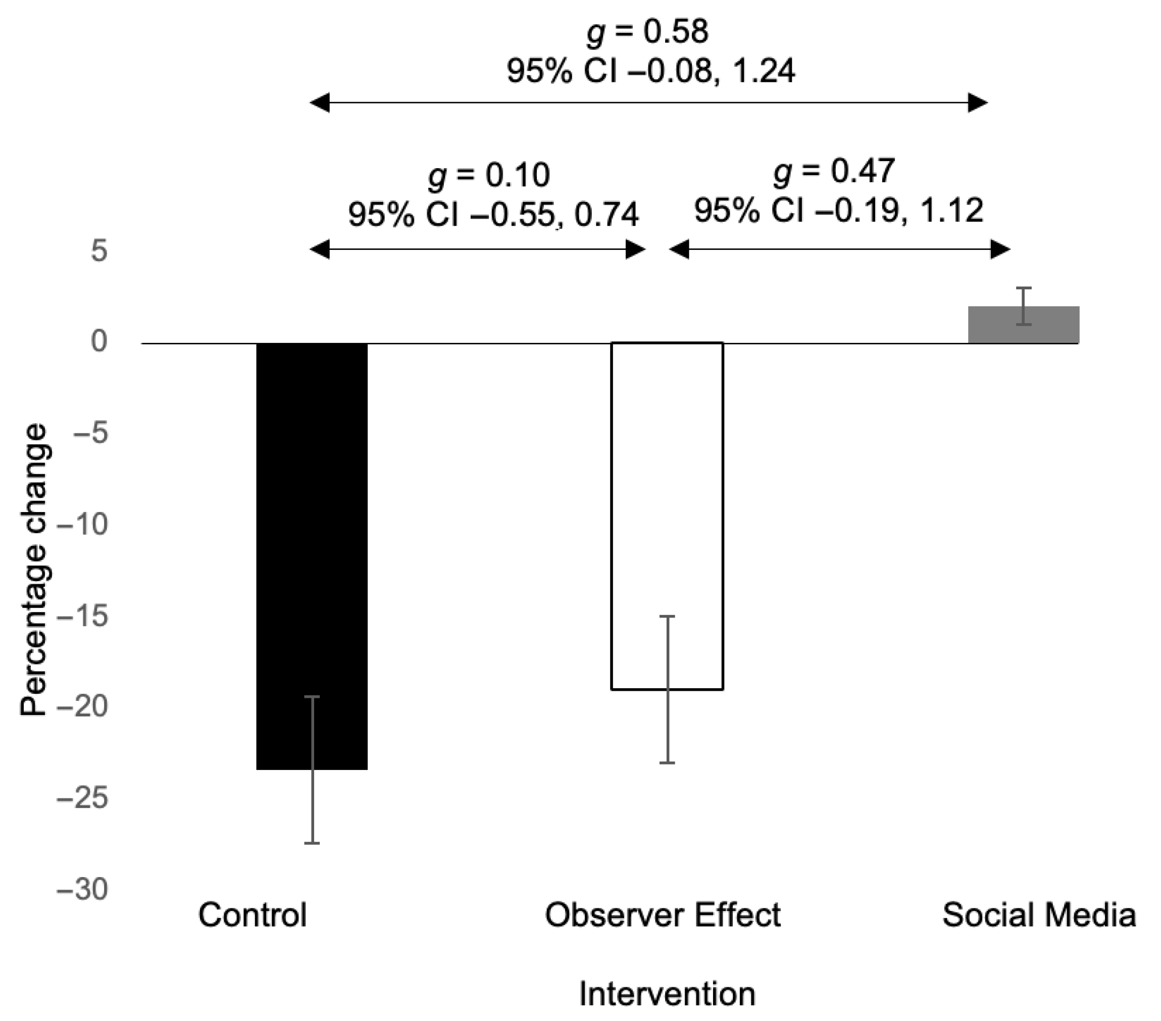 Applsci 15 11538 g006 Applsci 15 11538 g006