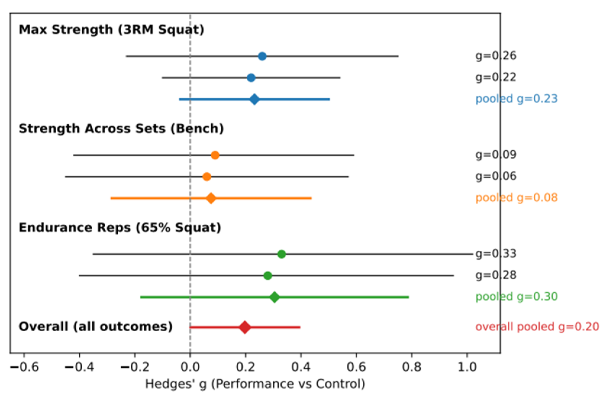 Applsci 15 11538 g007 Applsci 15 11538 g007