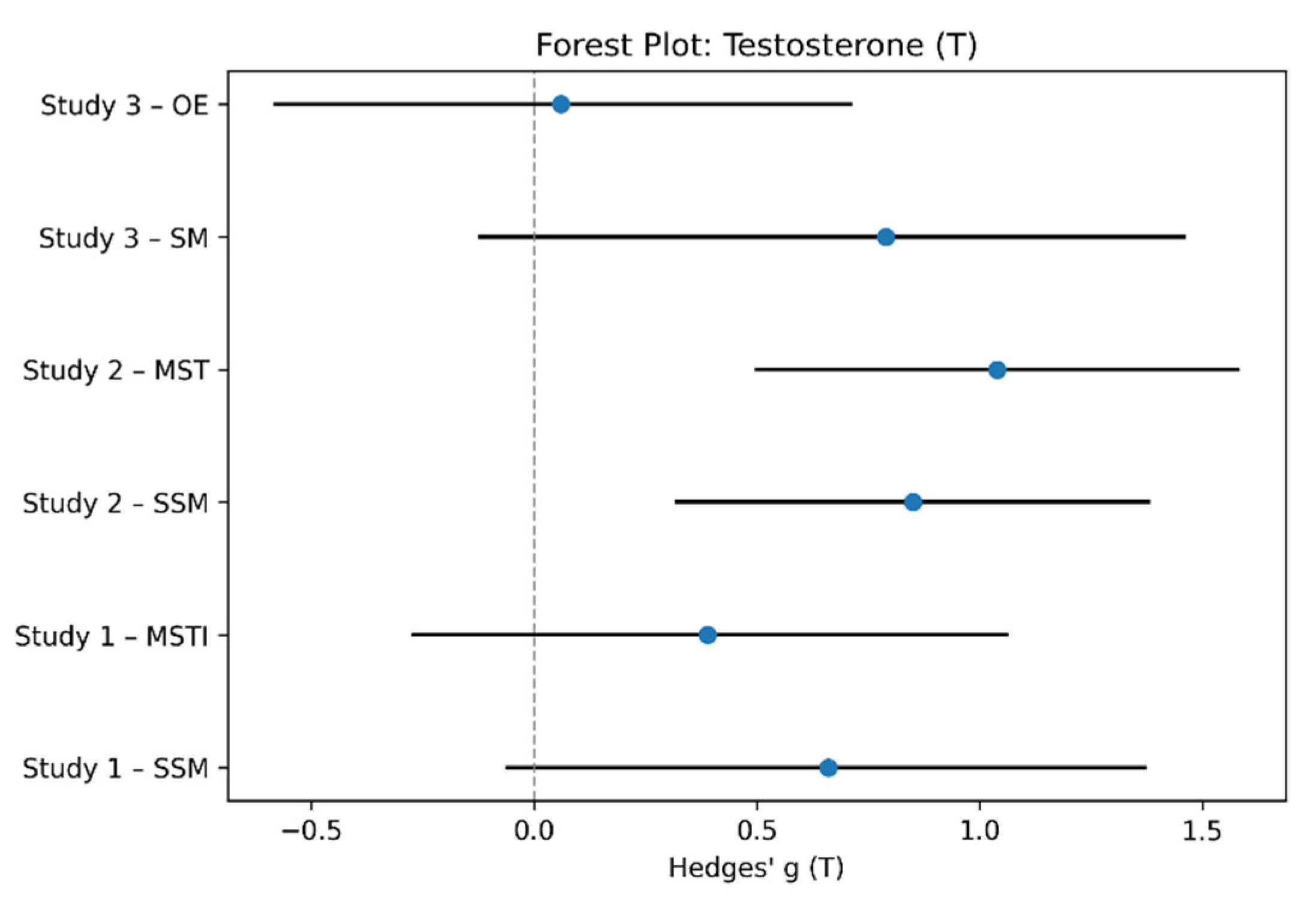 Applsci 15 11538 g008 Applsci 15 11538 g008