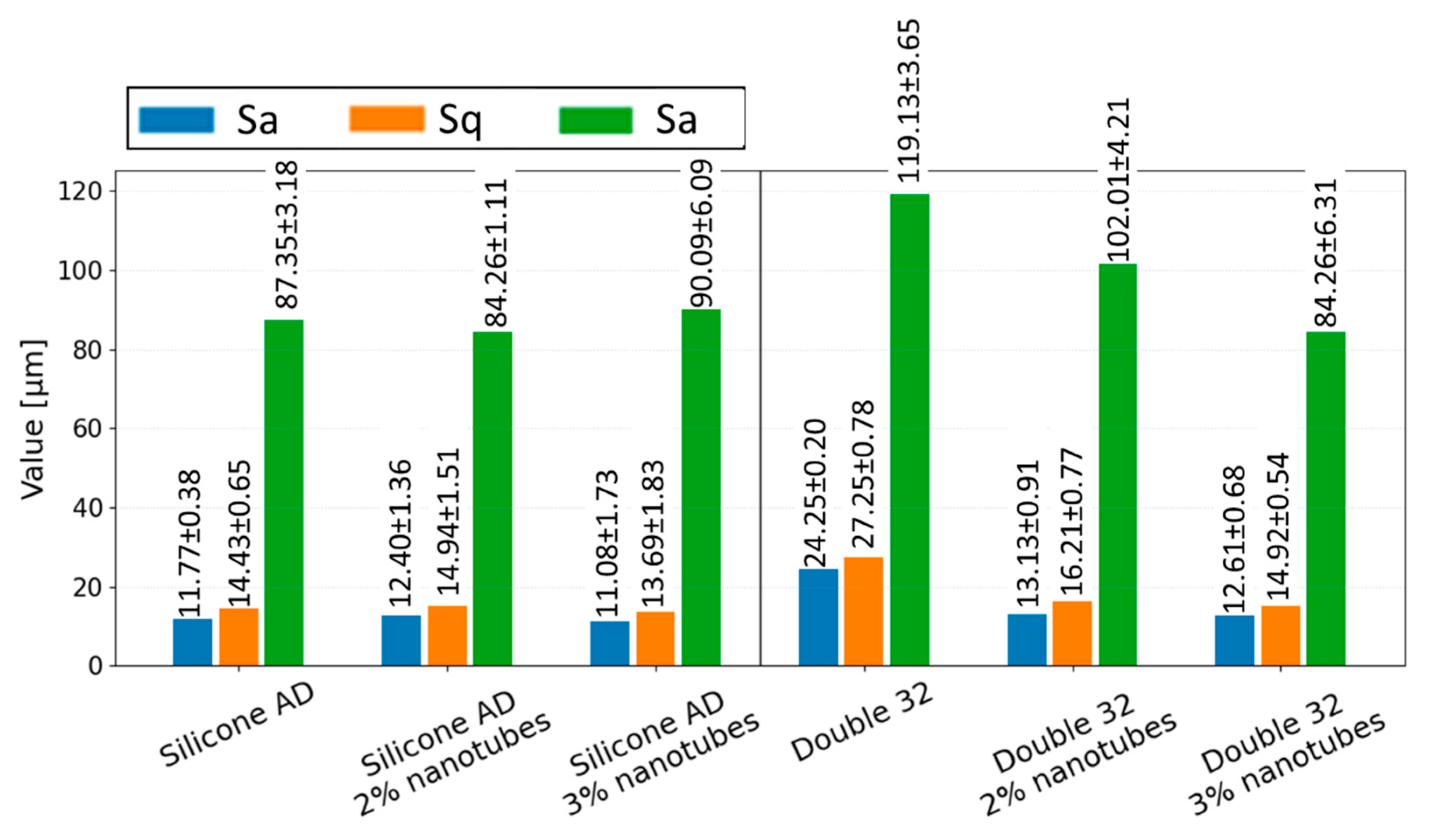 Applsci 15 11539 g005