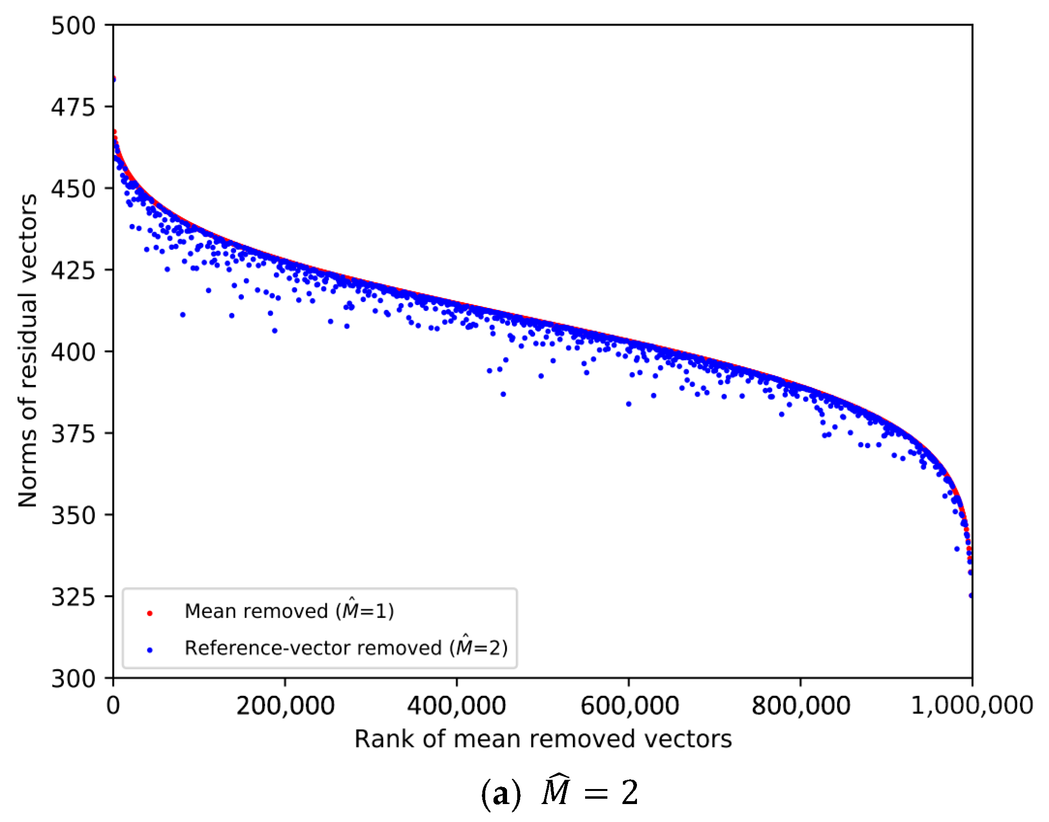 Applsci 15 11540 g001a