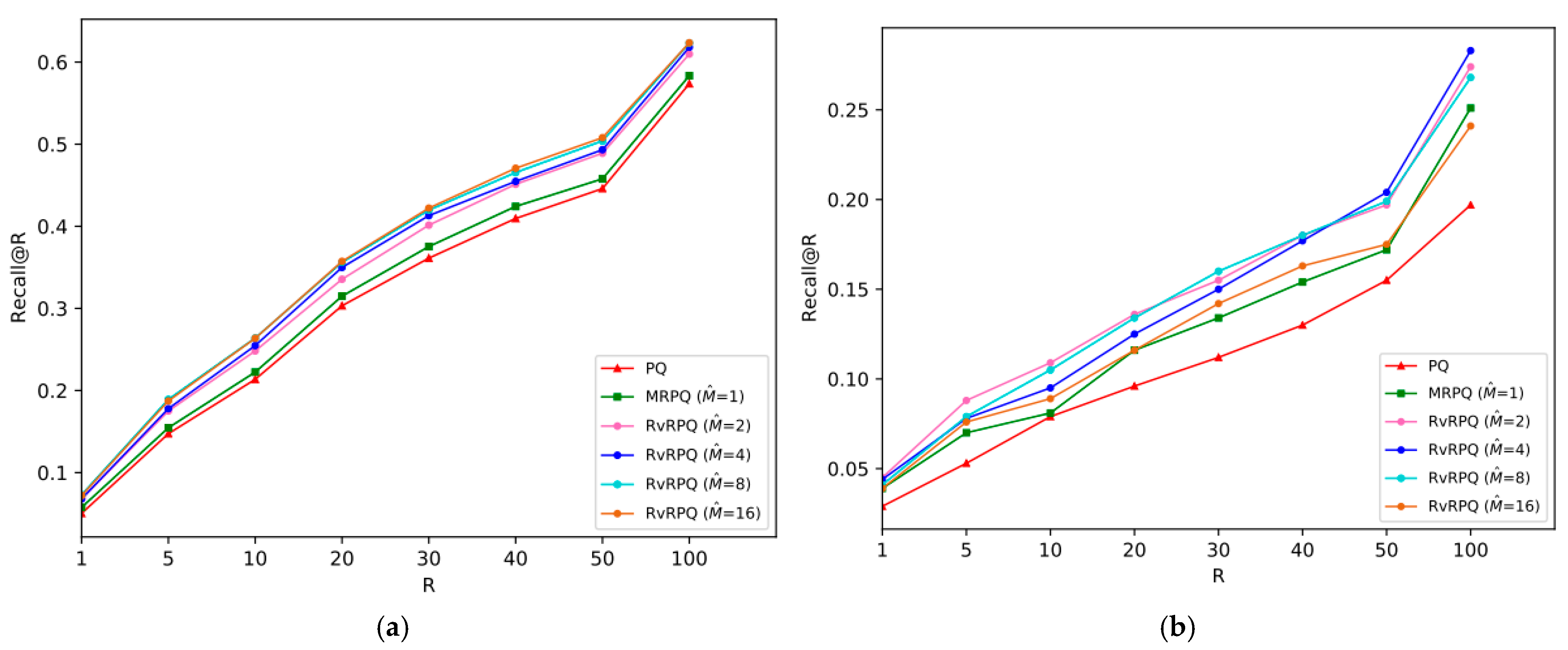 Applsci 15 11540 g004