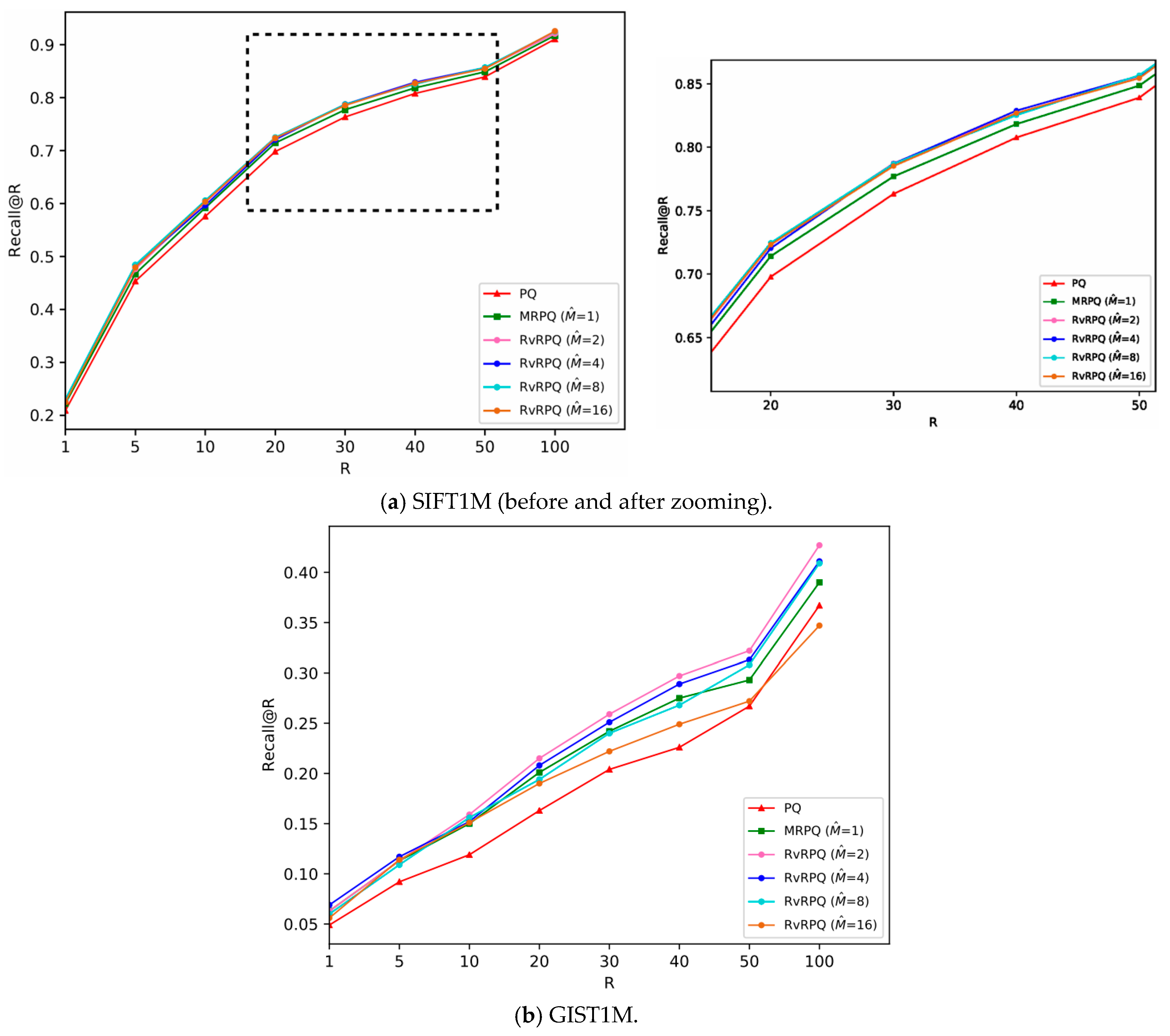 Applsci 15 11540 g005