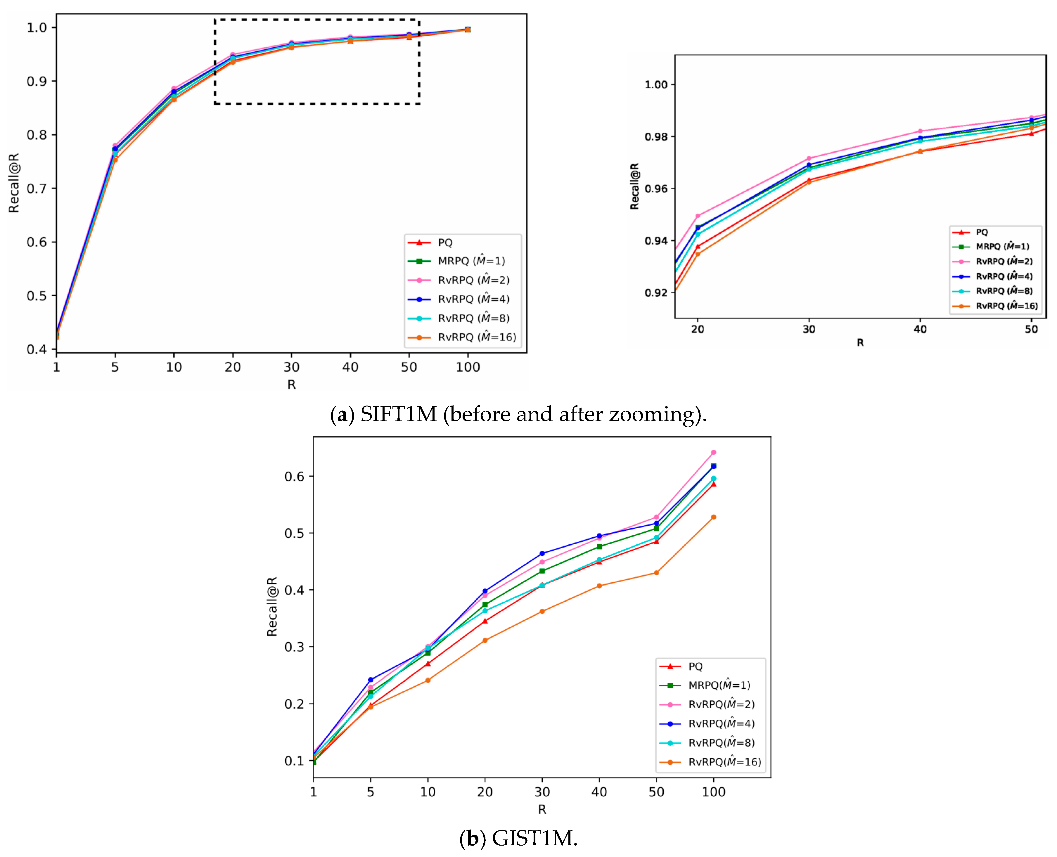 Applsci 15 11540 g006