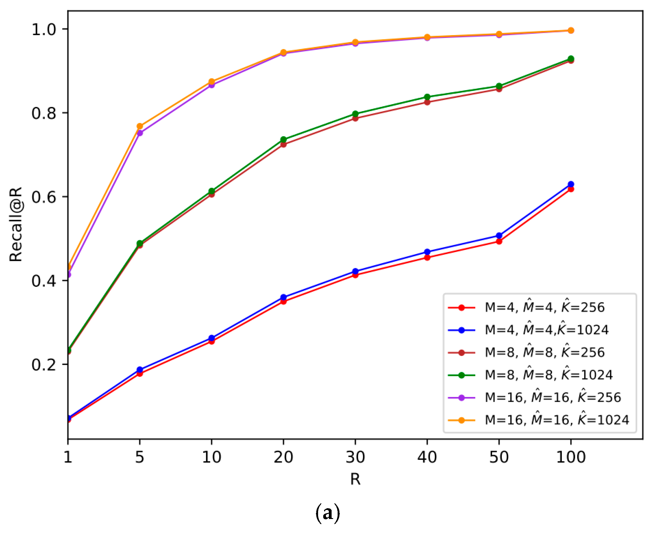 Applsci 15 11540 g007a