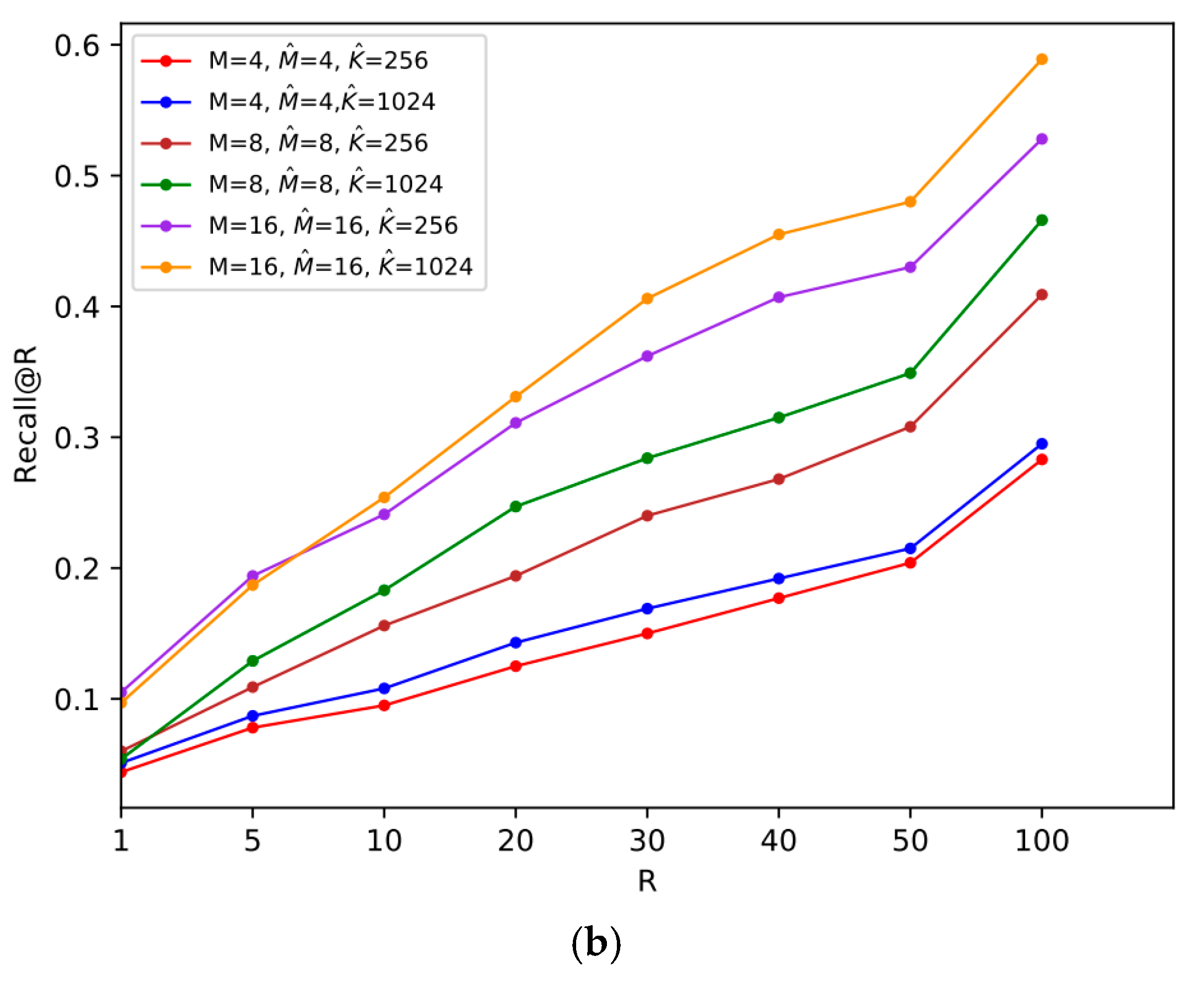 Applsci 15 11540 g007b