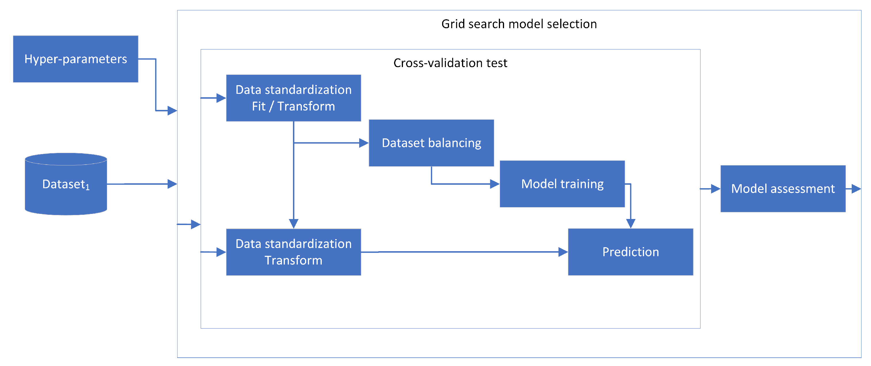 Applsci 15 11542 g003 Applsci 15 11542 g003