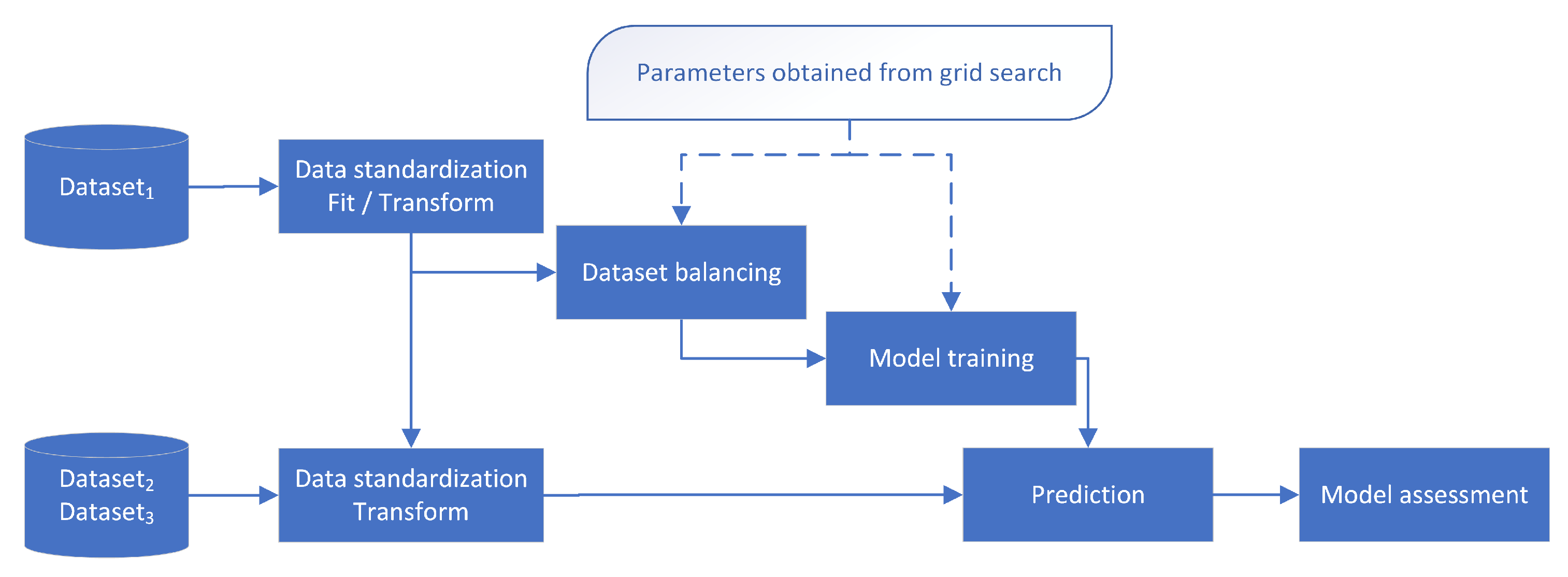 Applsci 15 11542 g004 Applsci 15 11542 g004