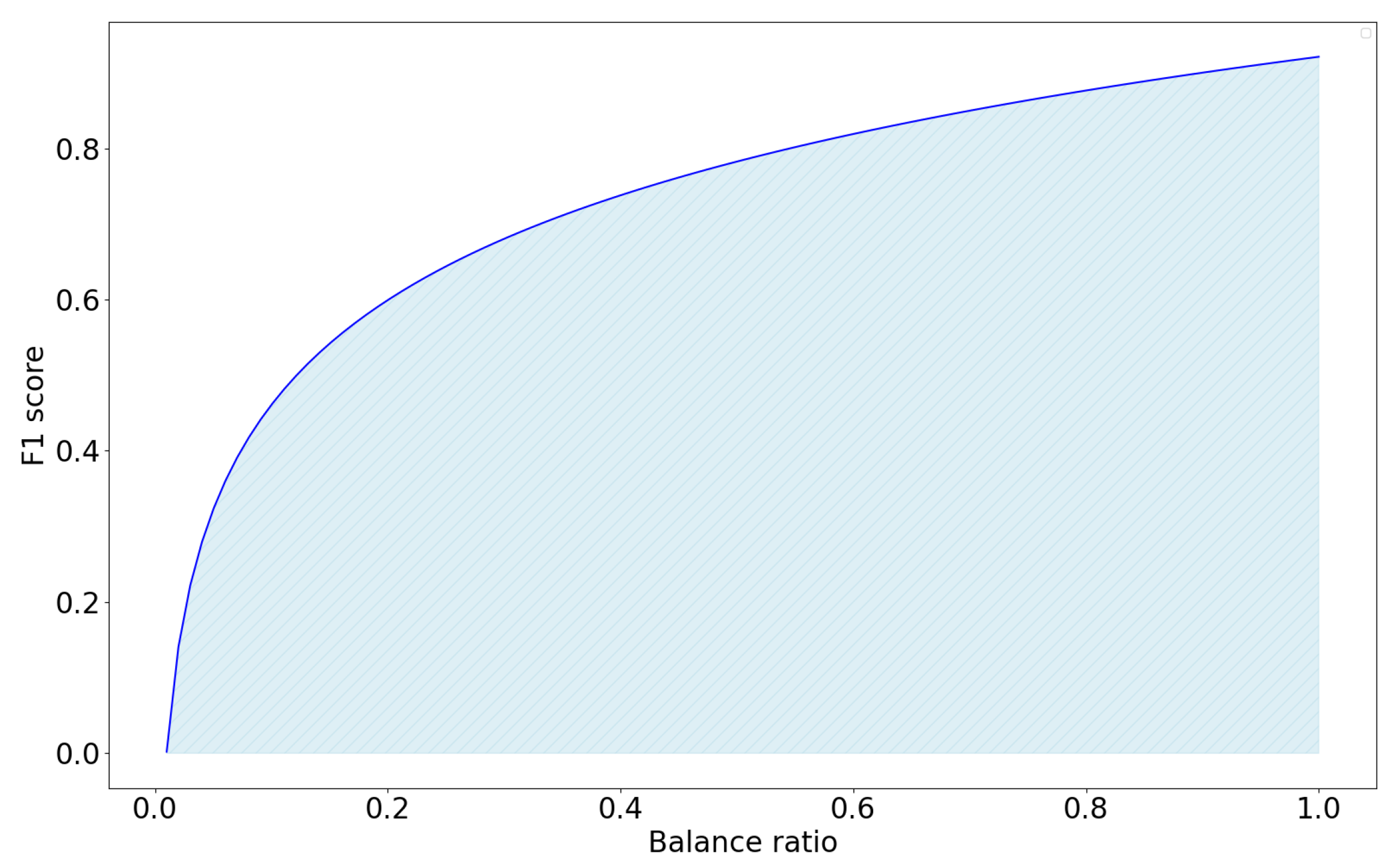 Applsci 15 11542 g005 Applsci 15 11542 g005