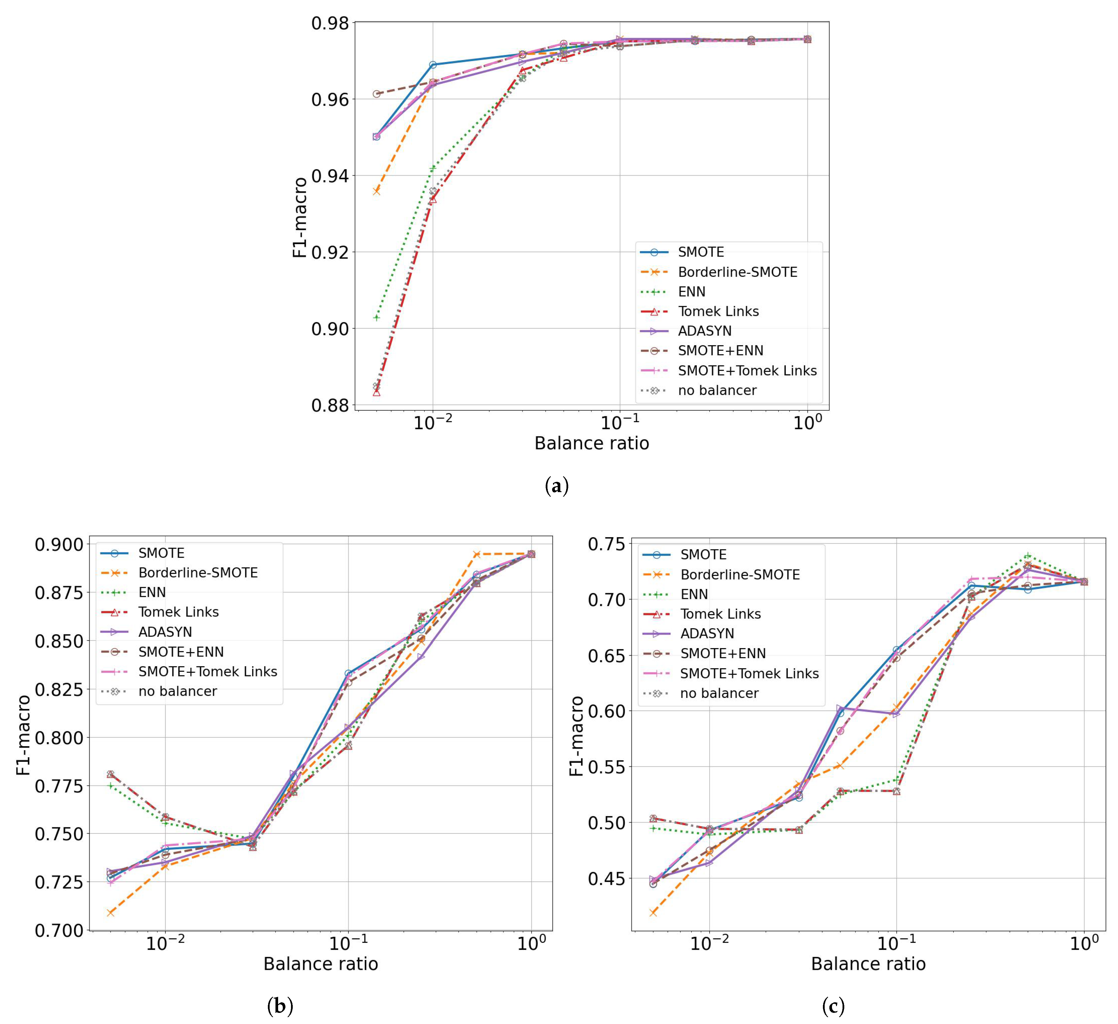 Applsci 15 11542 g007 Applsci 15 11542 g007