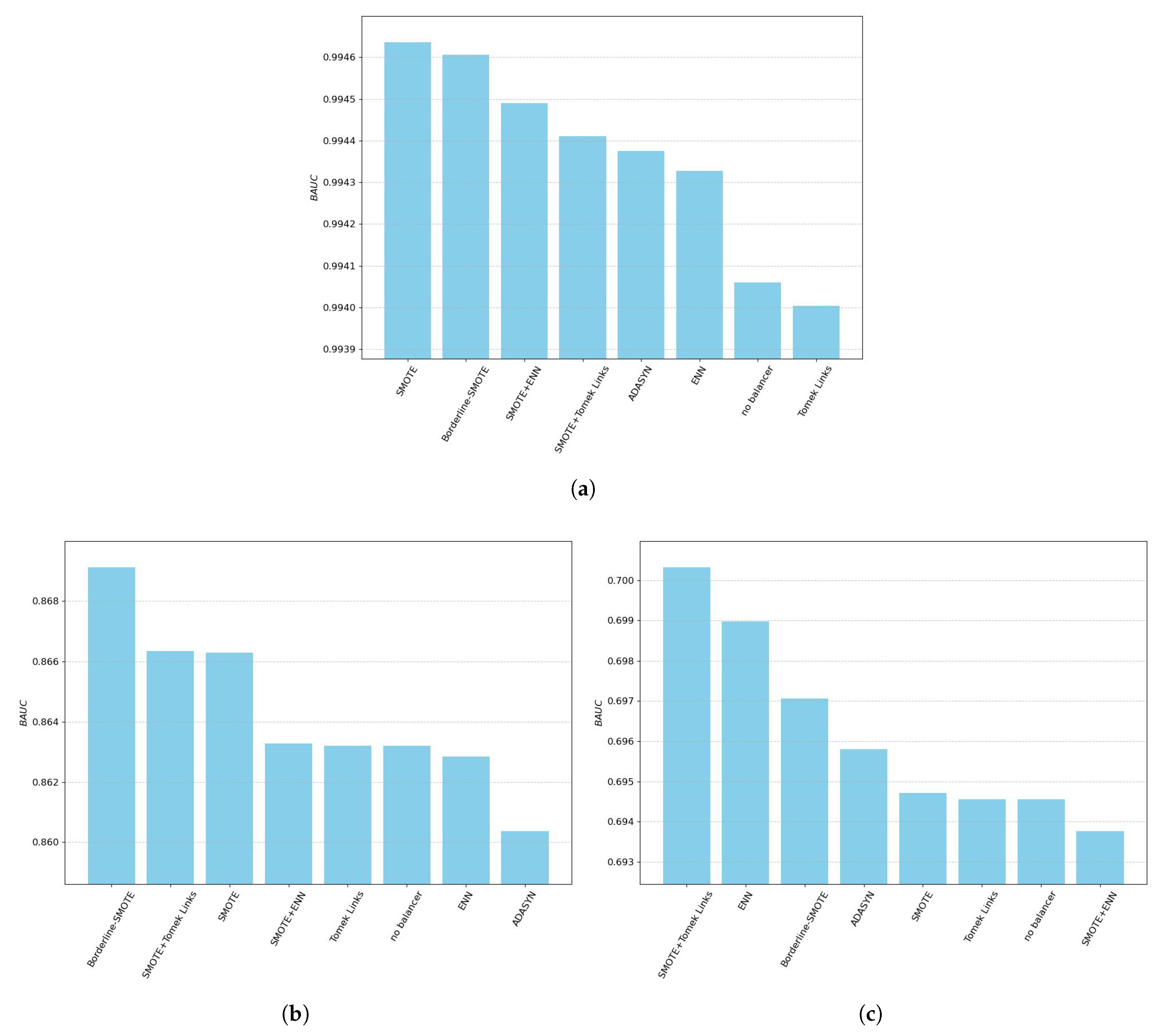 Applsci 15 11542 g008 Applsci 15 11542 g008