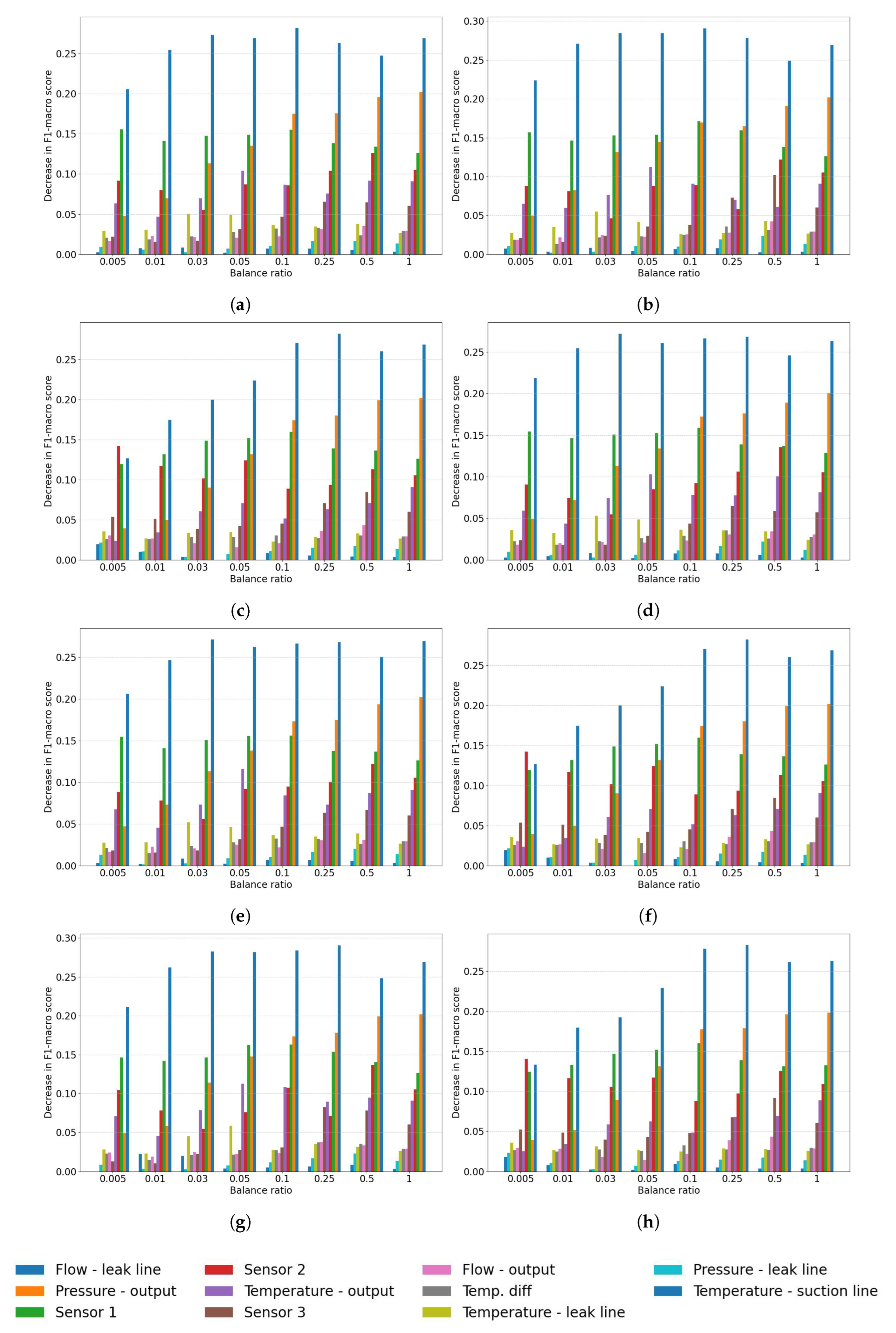Applsci 15 11542 g010 Applsci 15 11542 g010