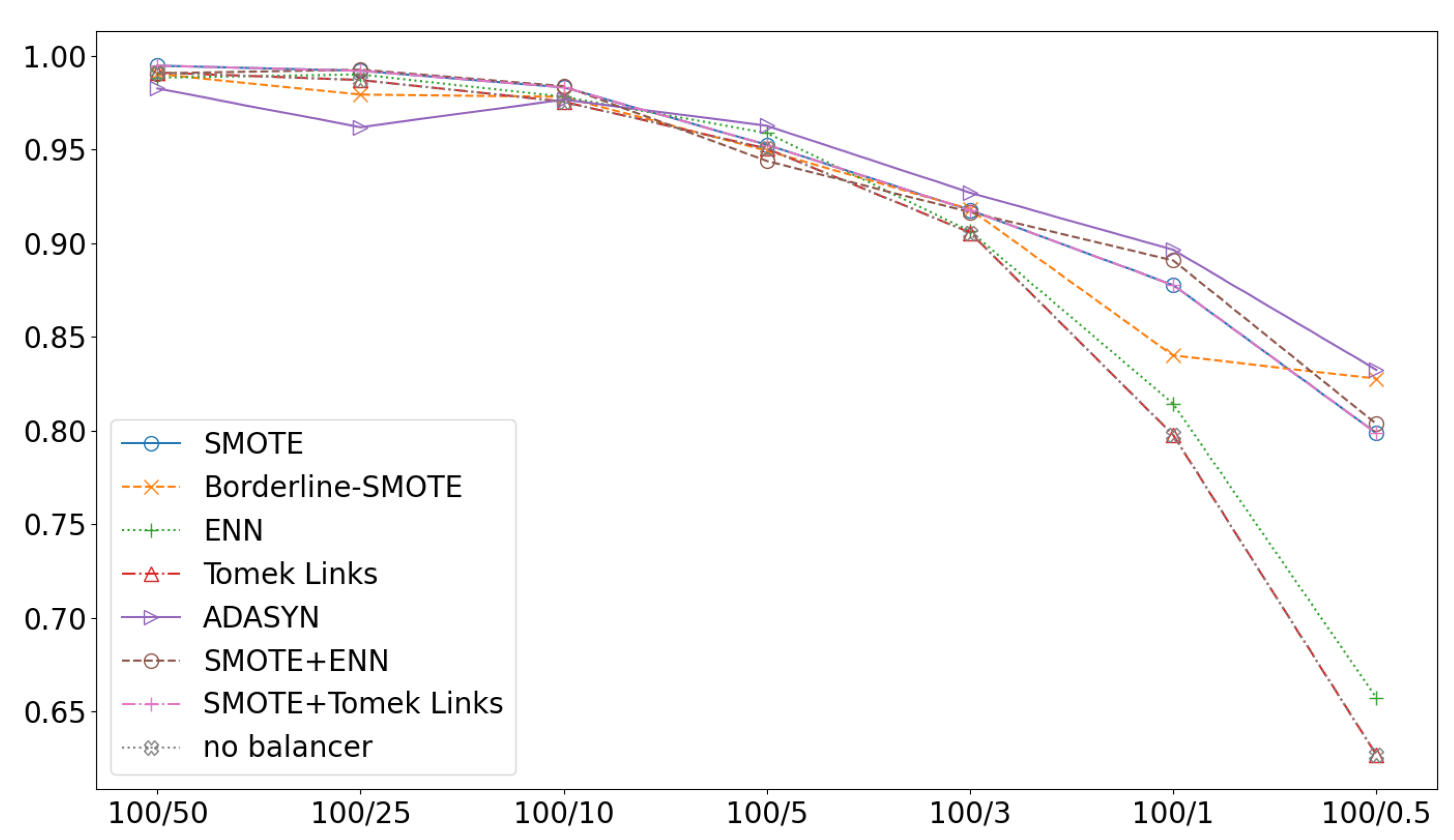 Applsci 15 11542 g011 Applsci 15 11542 g011