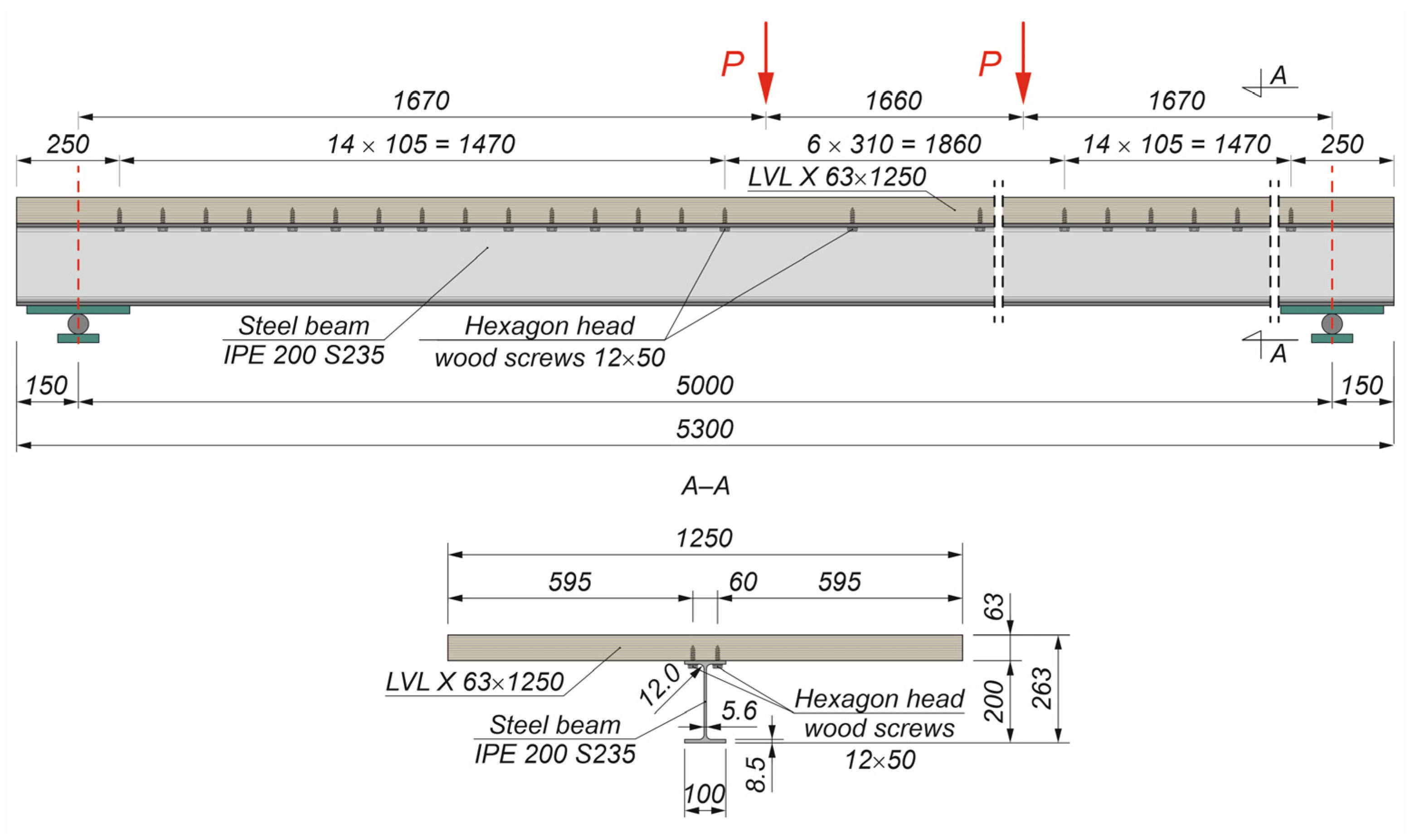 Applsci 15 11543 g005 Applsci 15 11543 g005