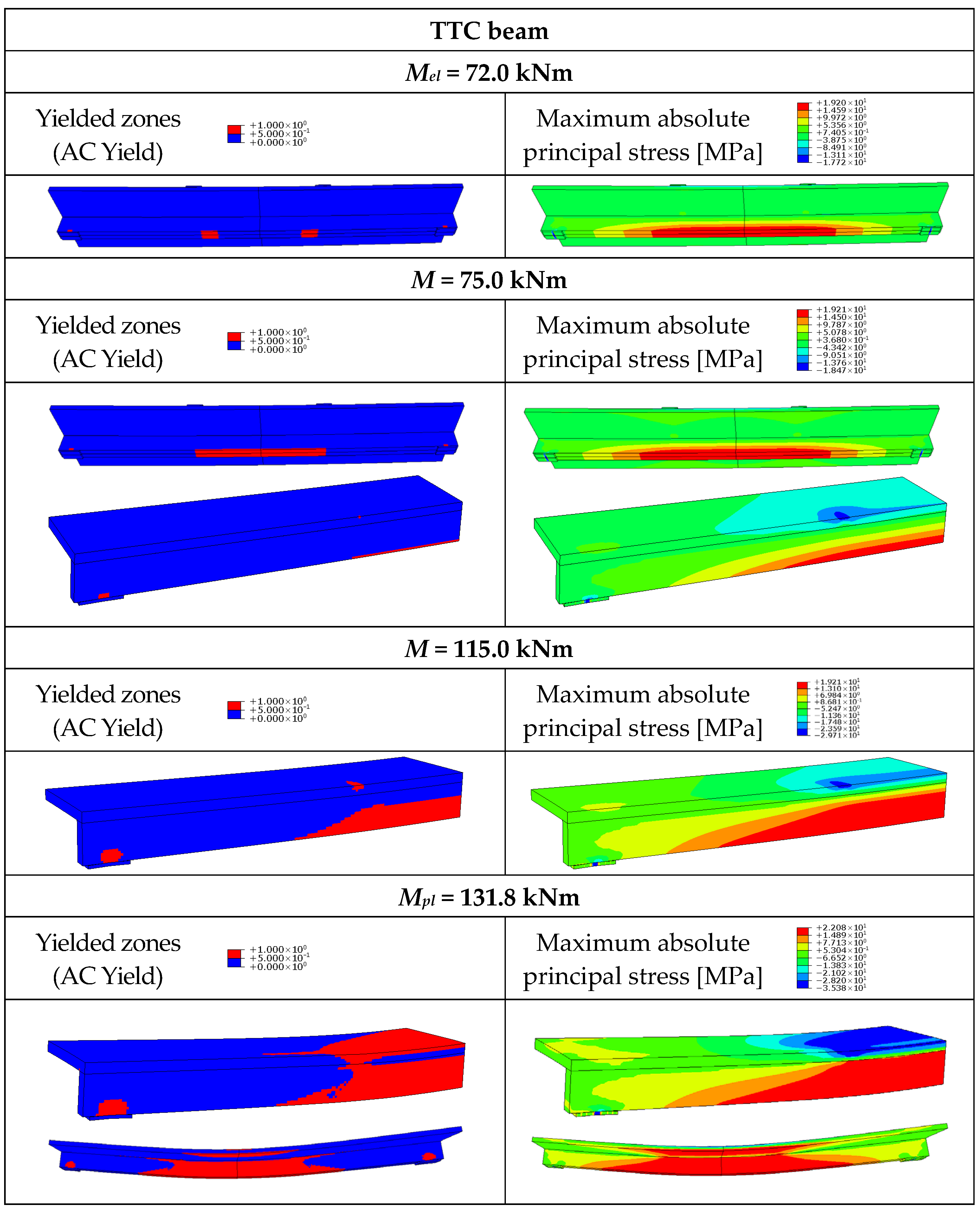 Applsci 15 11543 g016 Applsci 15 11543 g016