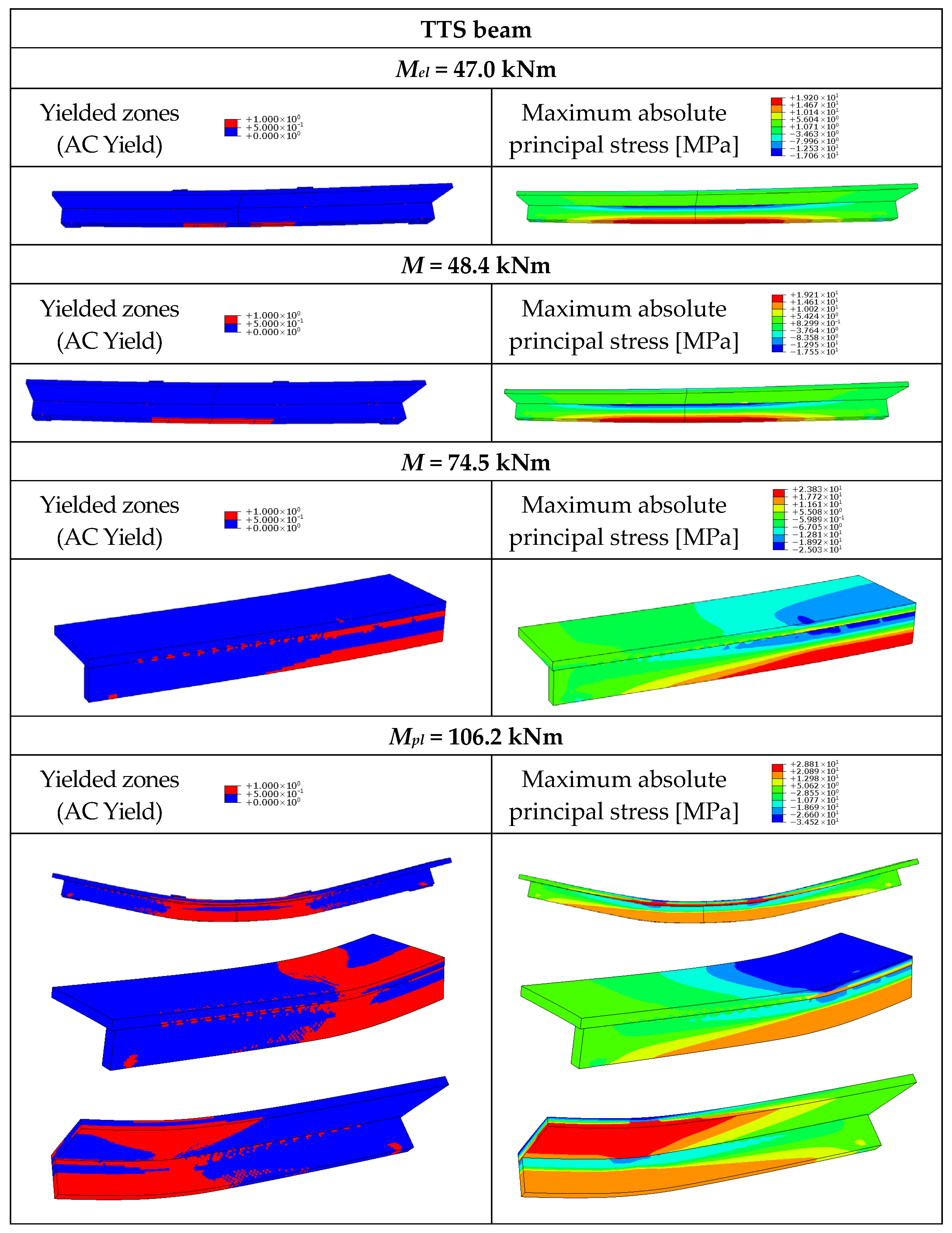 Applsci 15 11543 g017 Applsci 15 11543 g017