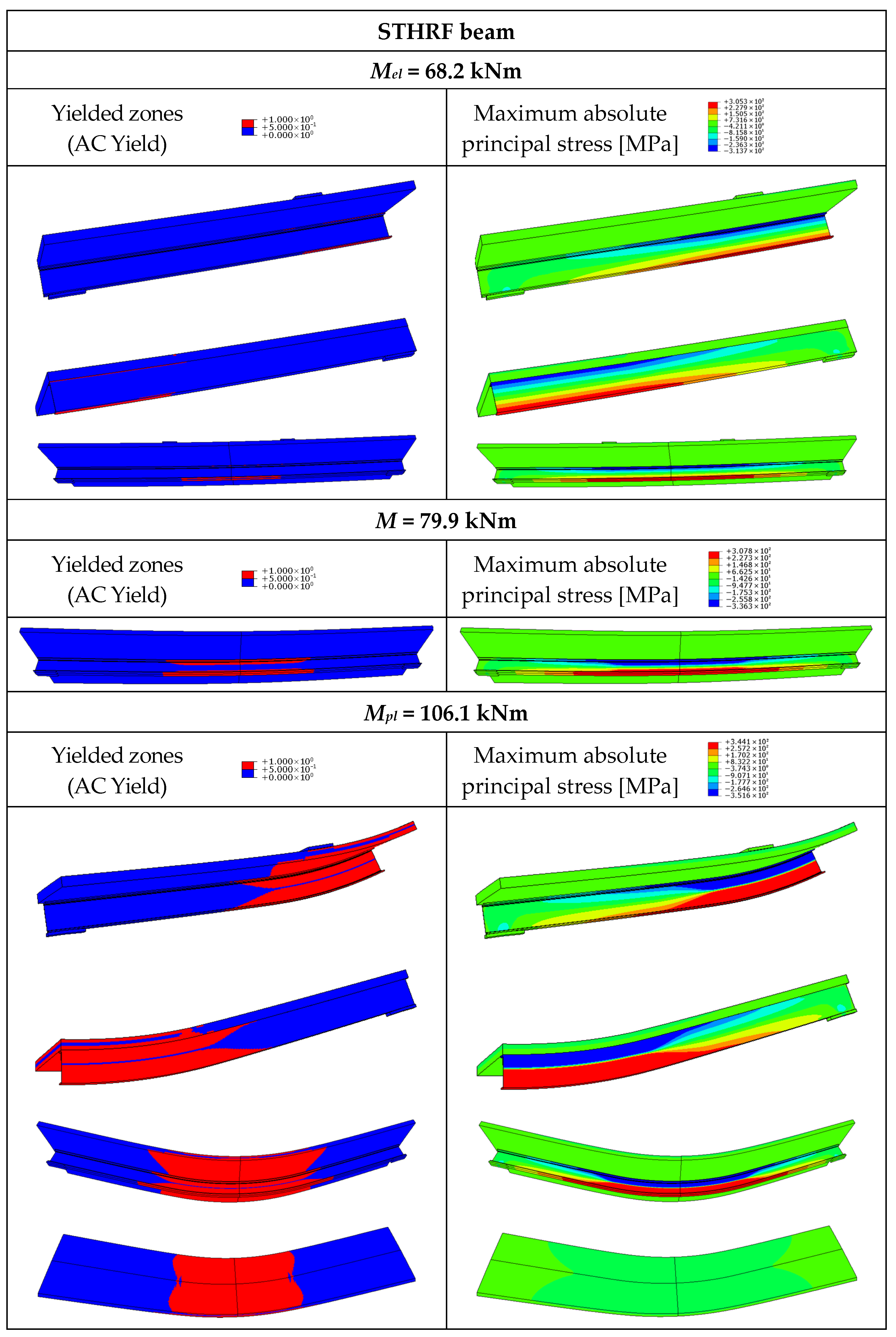 Applsci 15 11543 g024 Applsci 15 11543 g024