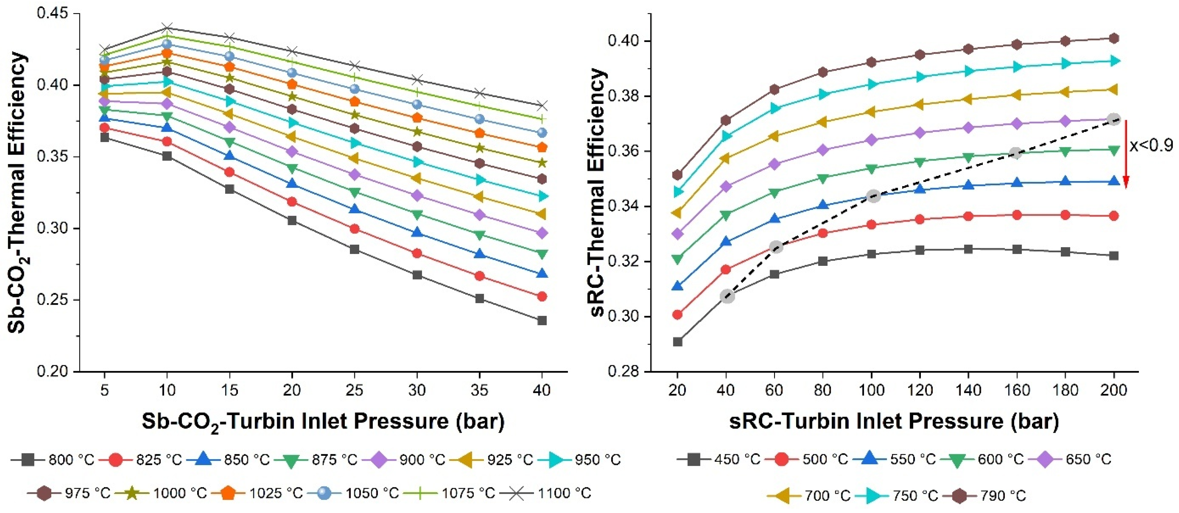 Applsci 15 11544 g003